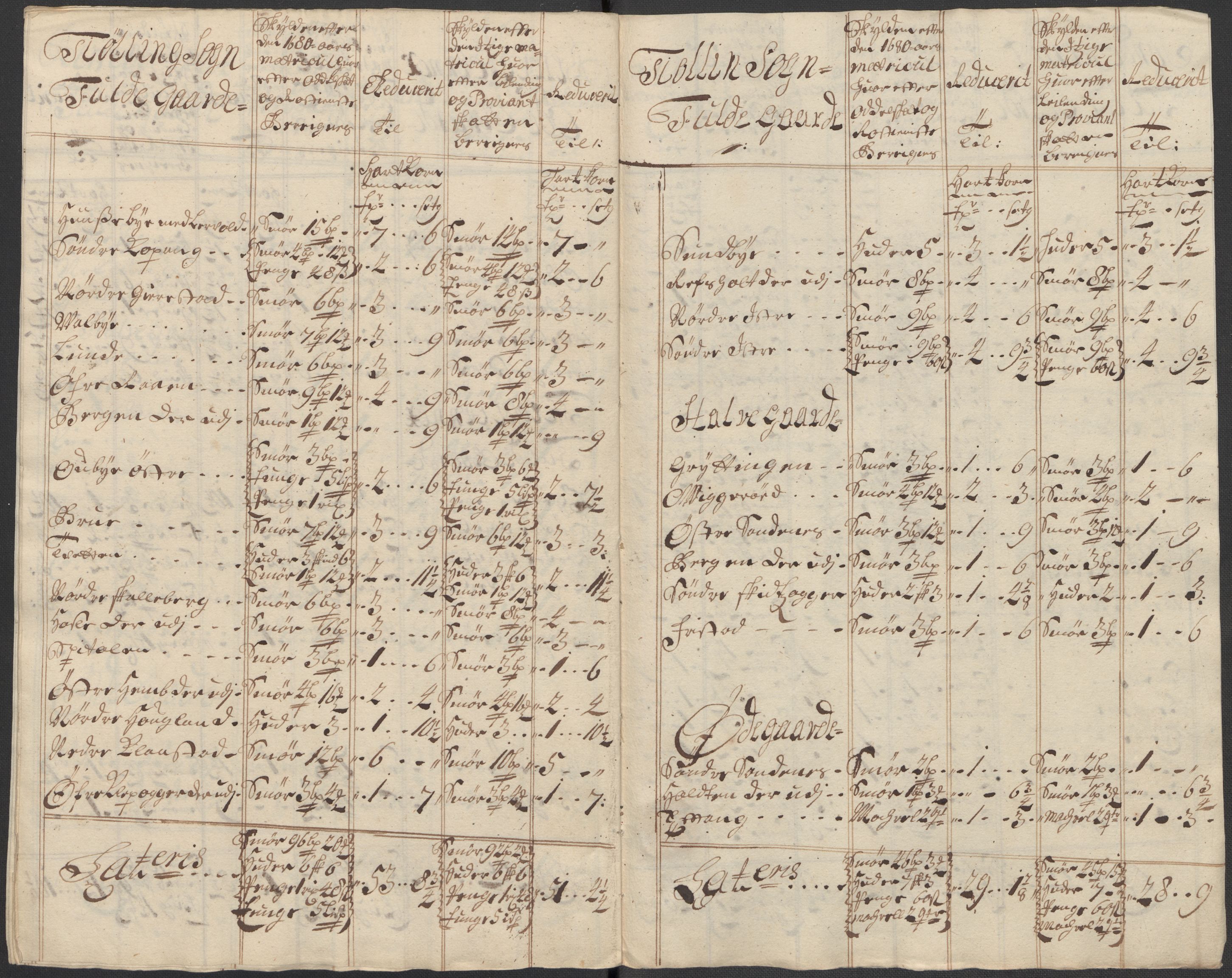 Rentekammeret inntil 1814, Reviderte regnskaper, Fogderegnskap, AV/RA-EA-4092/R33/L1985: Fogderegnskap Larvik grevskap, 1713, s. 365