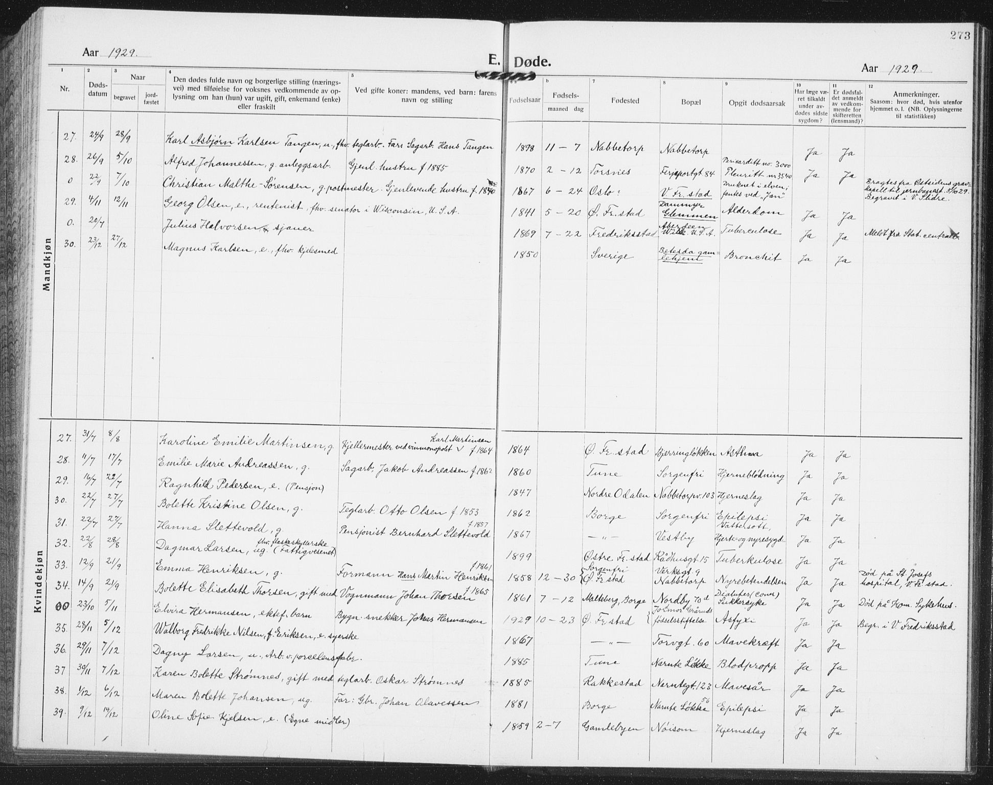 Østre Fredrikstad prestekontor Kirkebøker, SAO/A-10907/G/Ga/L0003: Klokkerbok nr. 3, 1920-1940, s. 273