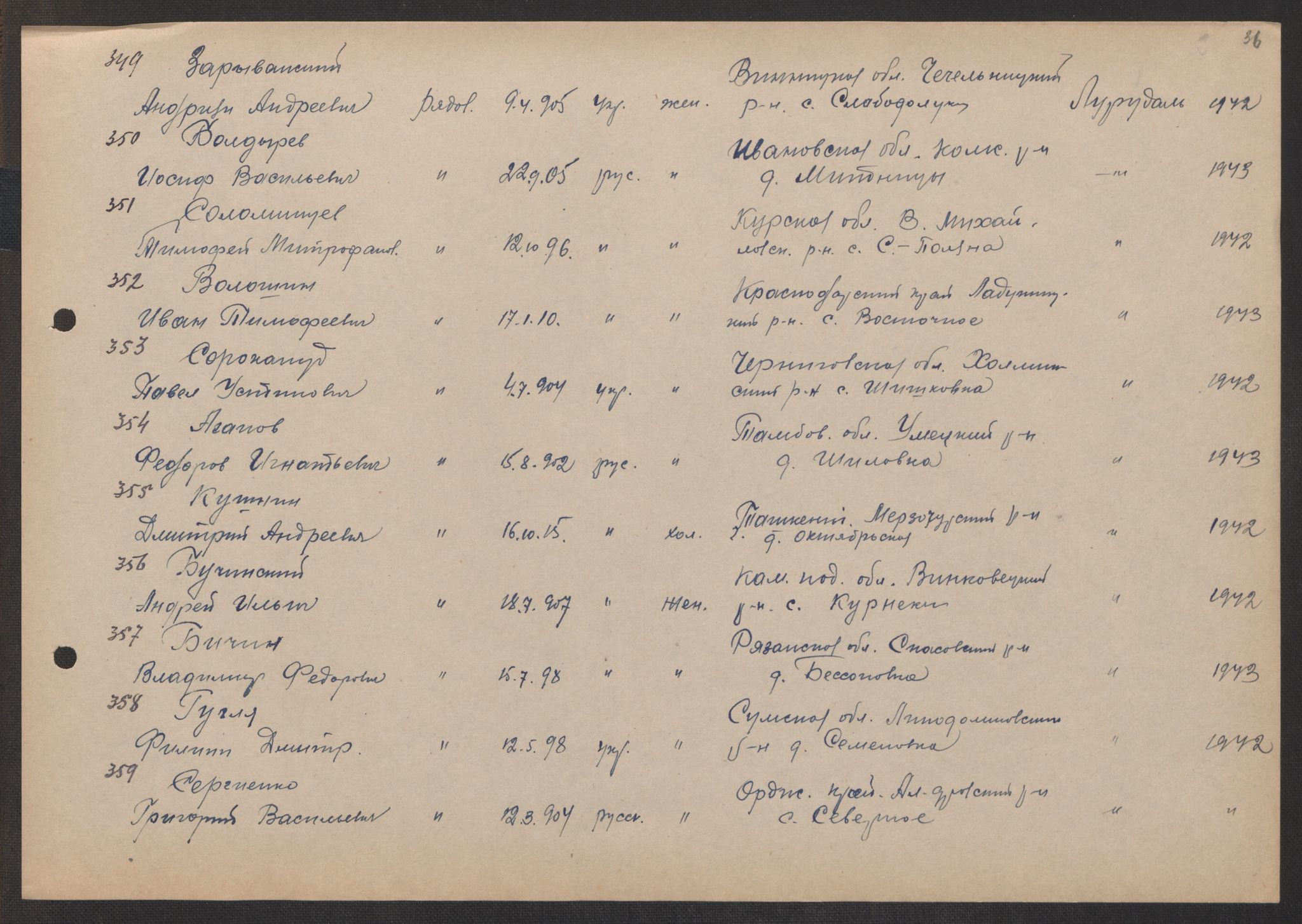 Flyktnings- og fangedirektoratet, Repatrieringskontoret, AV/RA-S-1681/D/Db/L0017: Displaced Persons (DPs) og sivile tyskere, 1945-1948, s. 257