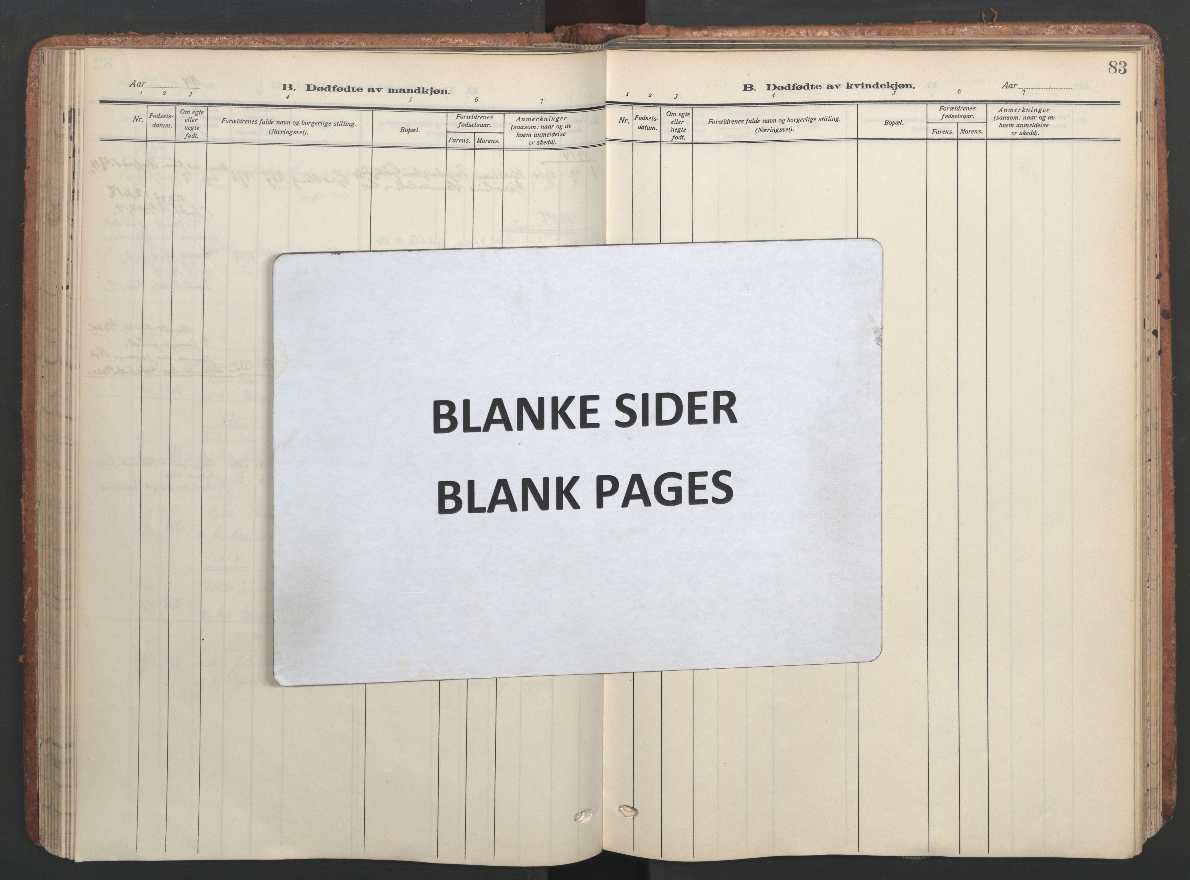 Ministerialprotokoller, klokkerbøker og fødselsregistre - Sør-Trøndelag, SAT/A-1456/656/L0694: Ministerialbok nr. 656A03, 1914-1931, s. 83