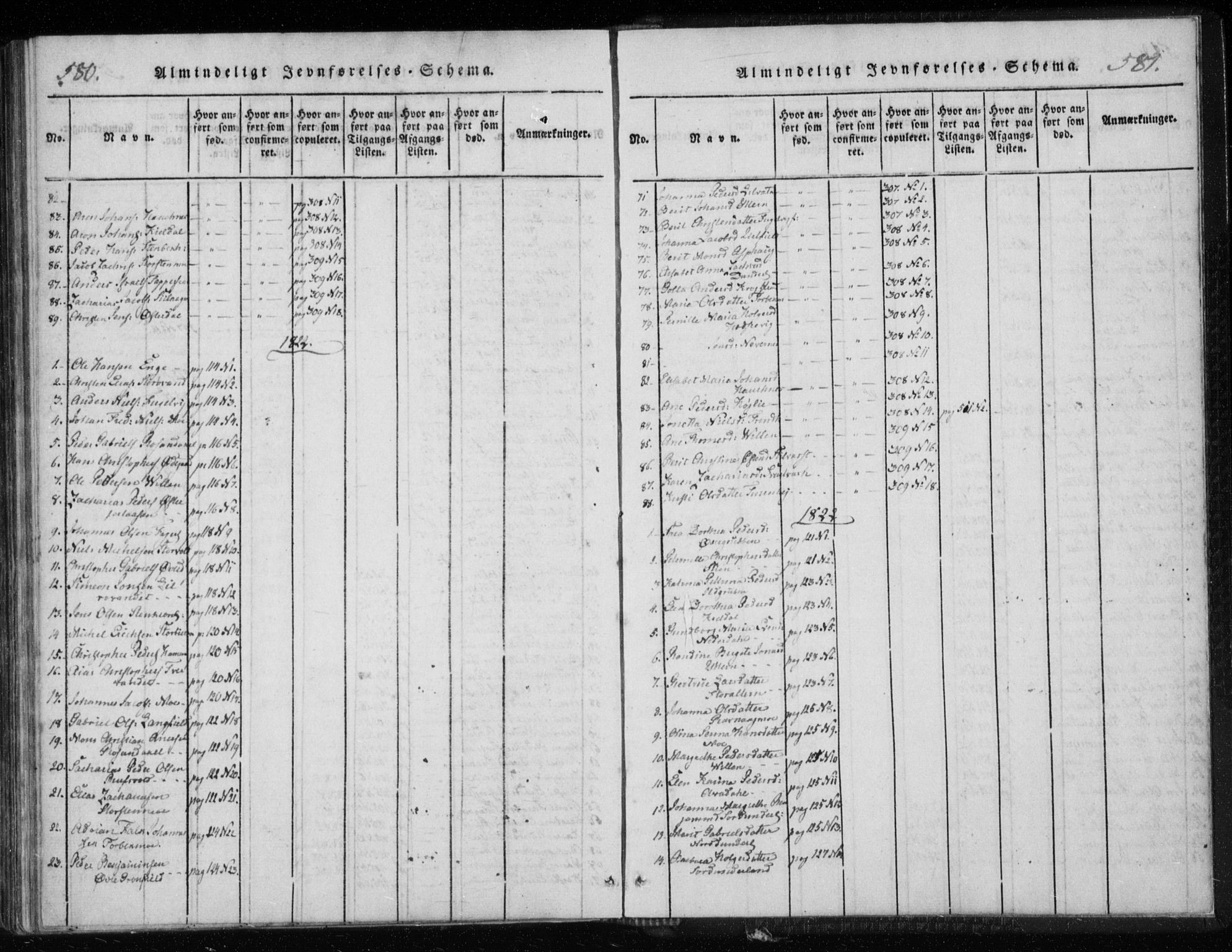 Ministerialprotokoller, klokkerbøker og fødselsregistre - Nordland, AV/SAT-A-1459/825/L0353: Ministerialbok nr. 825A07, 1820-1826, s. 580-581