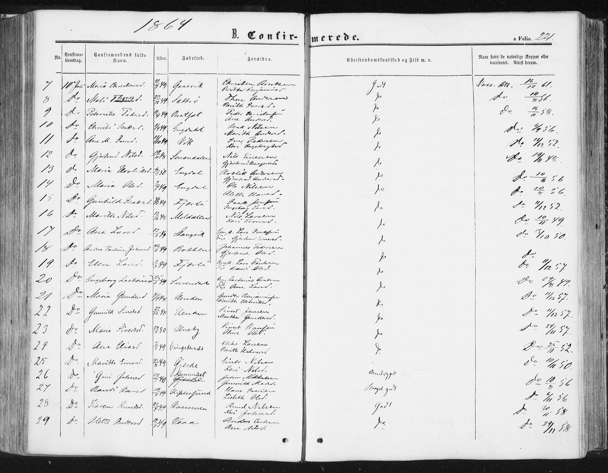 Ministerialprotokoller, klokkerbøker og fødselsregistre - Møre og Romsdal, AV/SAT-A-1454/578/L0905: Ministerialbok nr. 578A04, 1859-1877, s. 221