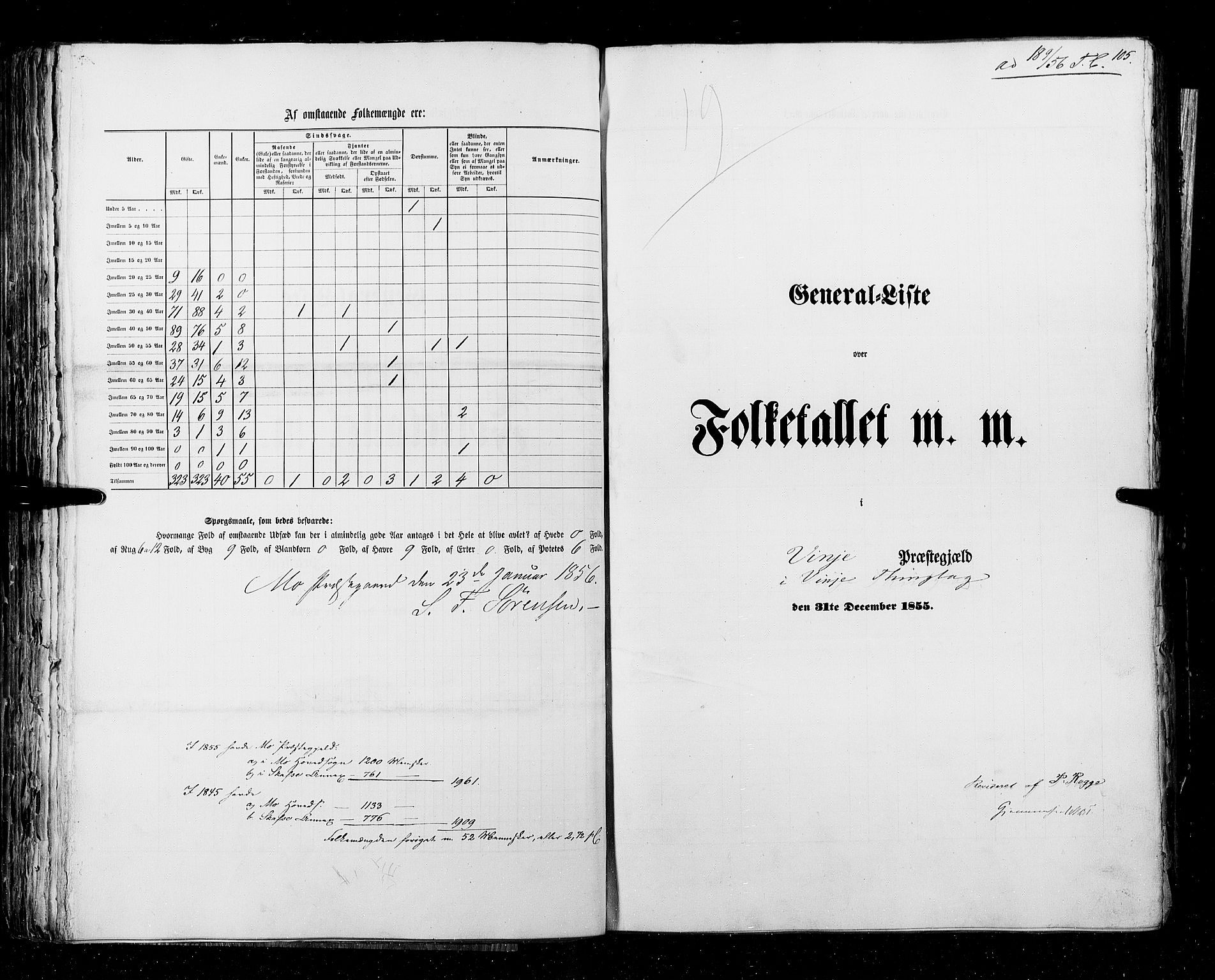 RA, Folketellingen 1855, bind 3: Bratsberg amt, Nedenes amt og Lister og Mandal amt, 1855, s. 105