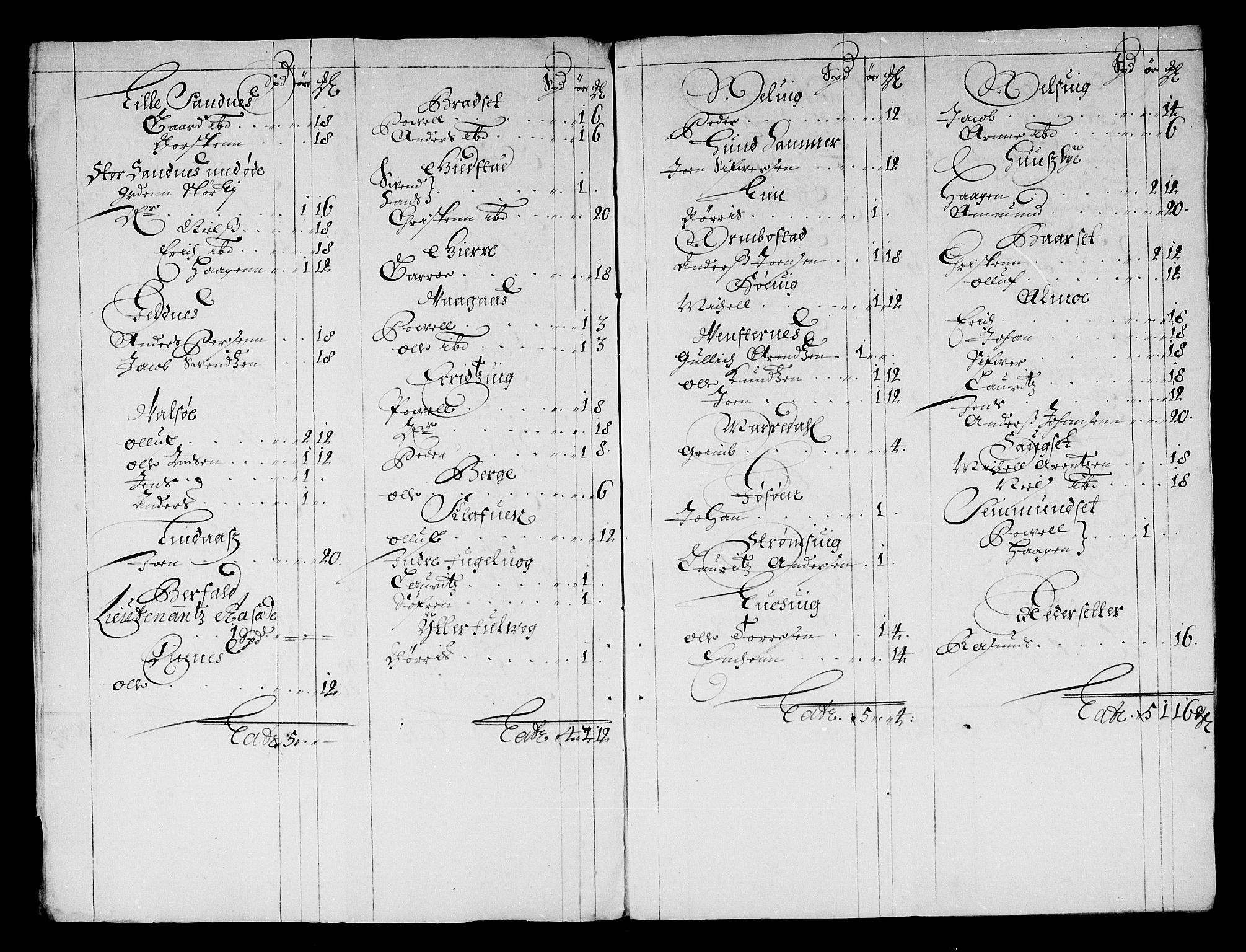 Rentekammeret inntil 1814, Reviderte regnskaper, Stiftamtstueregnskaper, Trondheim stiftamt og Nordland amt, AV/RA-EA-6044/R/Re/L0056: Trondheim stiftamt og Nordland amt, 1675-1679