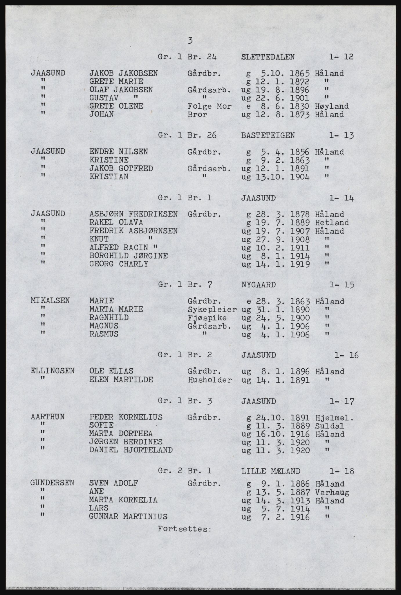 SAST, Avskrift av folketellingen 1920 for Håland herred, 1920, s. 9