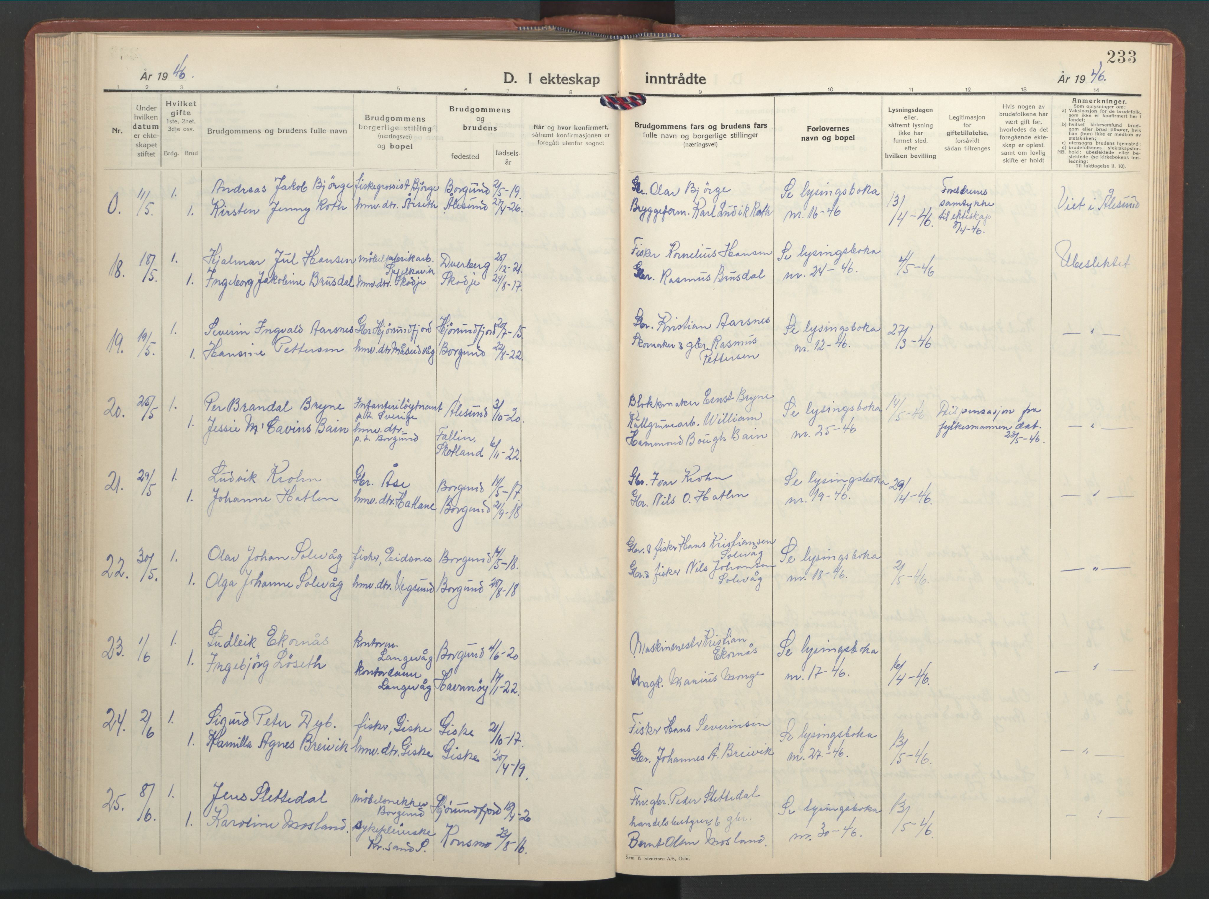 Ministerialprotokoller, klokkerbøker og fødselsregistre - Møre og Romsdal, SAT/A-1454/528/L0437: Klokkerbok nr. 528C18, 1939-1948, s. 233