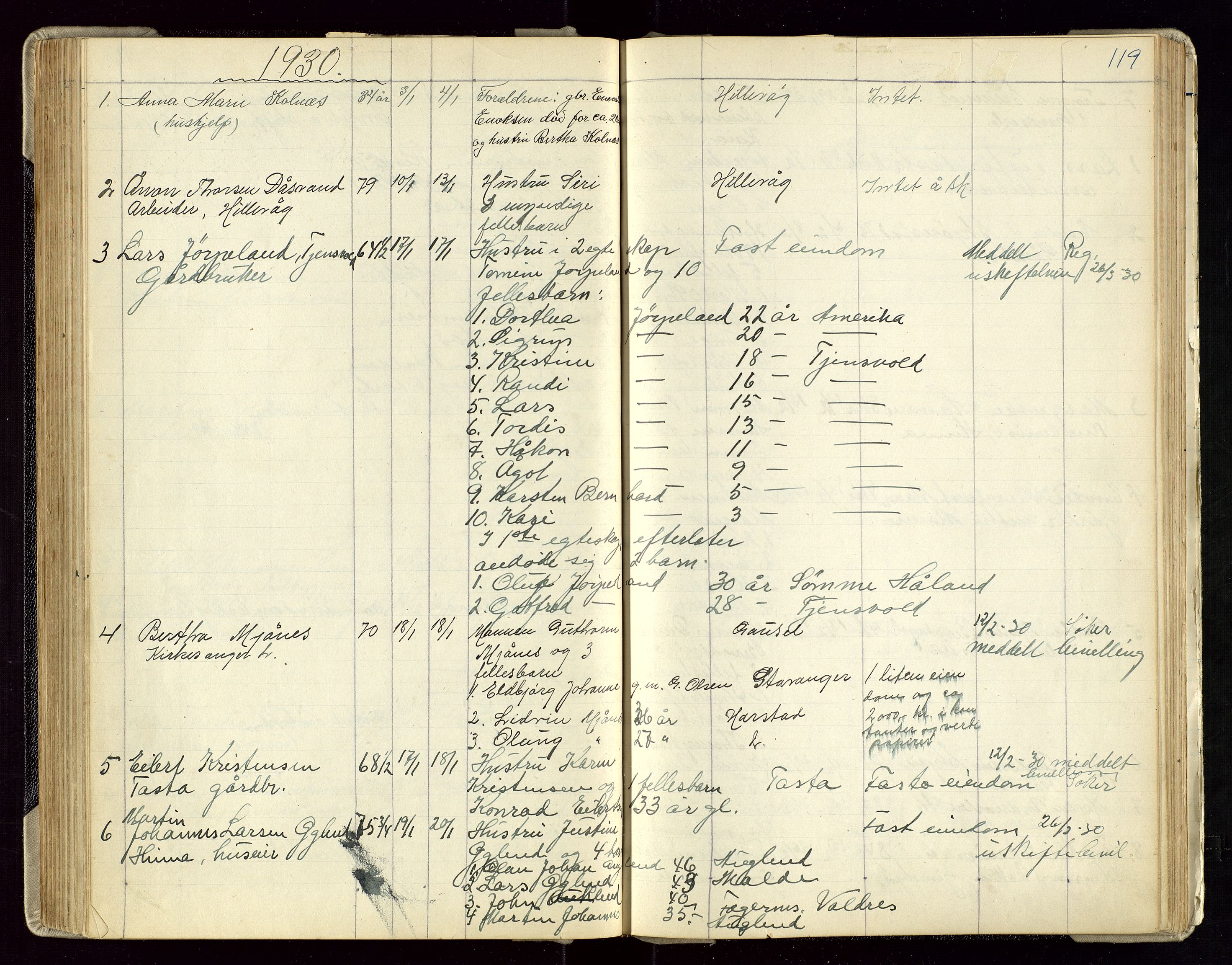 Hetland lensmannskontor, AV/SAST-A-100101/Gga/L0003: Dødsfallprotokoll (med alfabetisk navneregister), 1921-1936, s. 119