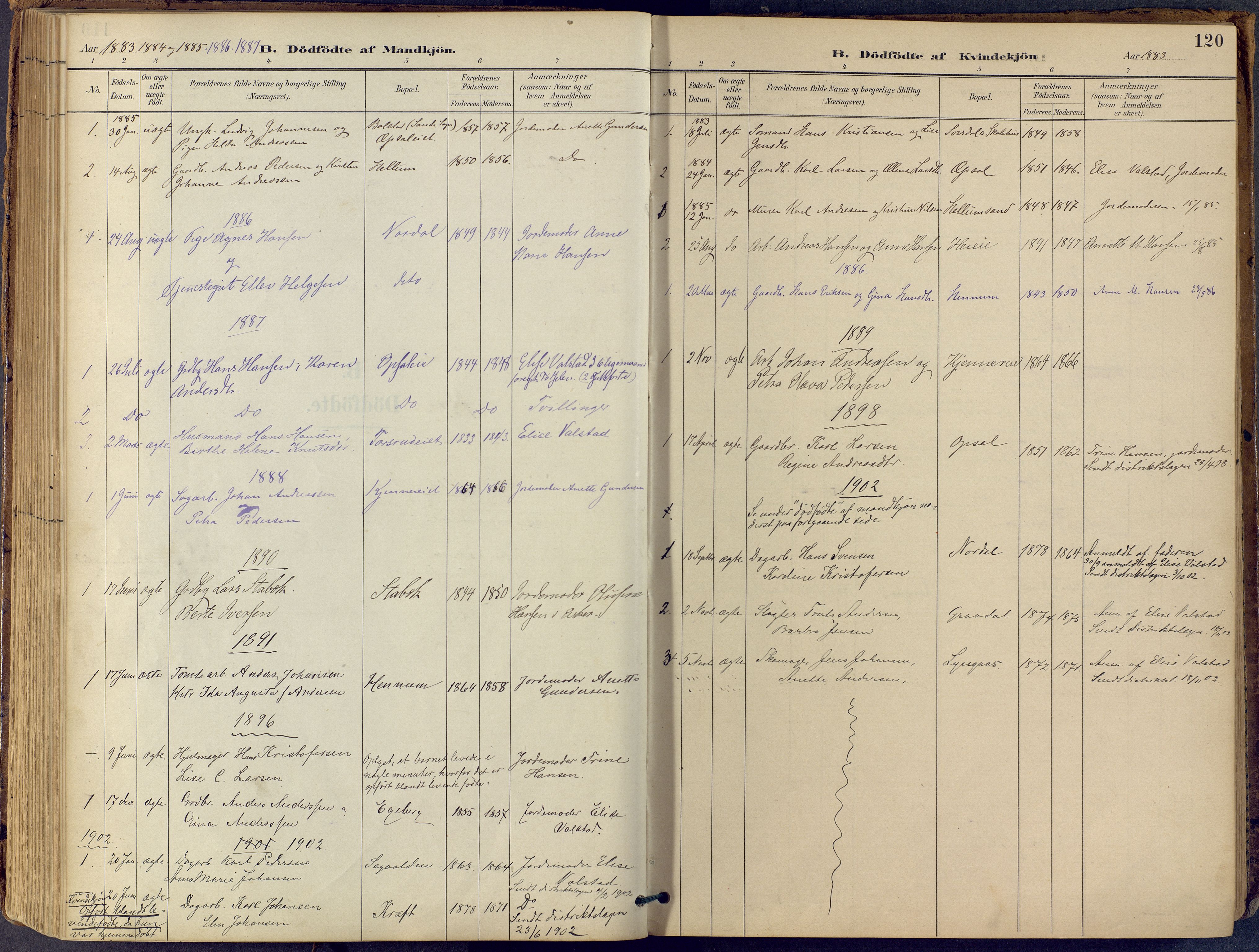Lier kirkebøker, AV/SAKO-A-230/F/Fb/L0001: Ministerialbok nr. II 1, 1883-1910, s. 120