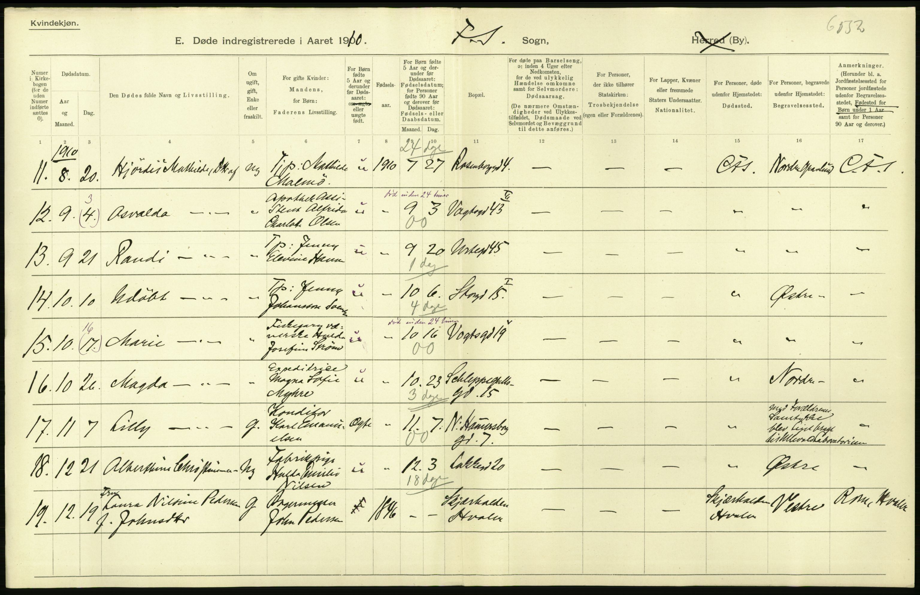 Statistisk sentralbyrå, Sosiodemografiske emner, Befolkning, AV/RA-S-2228/D/Df/Dfa/Dfah/L0008: Kristiania: Døde, 1910, s. 32