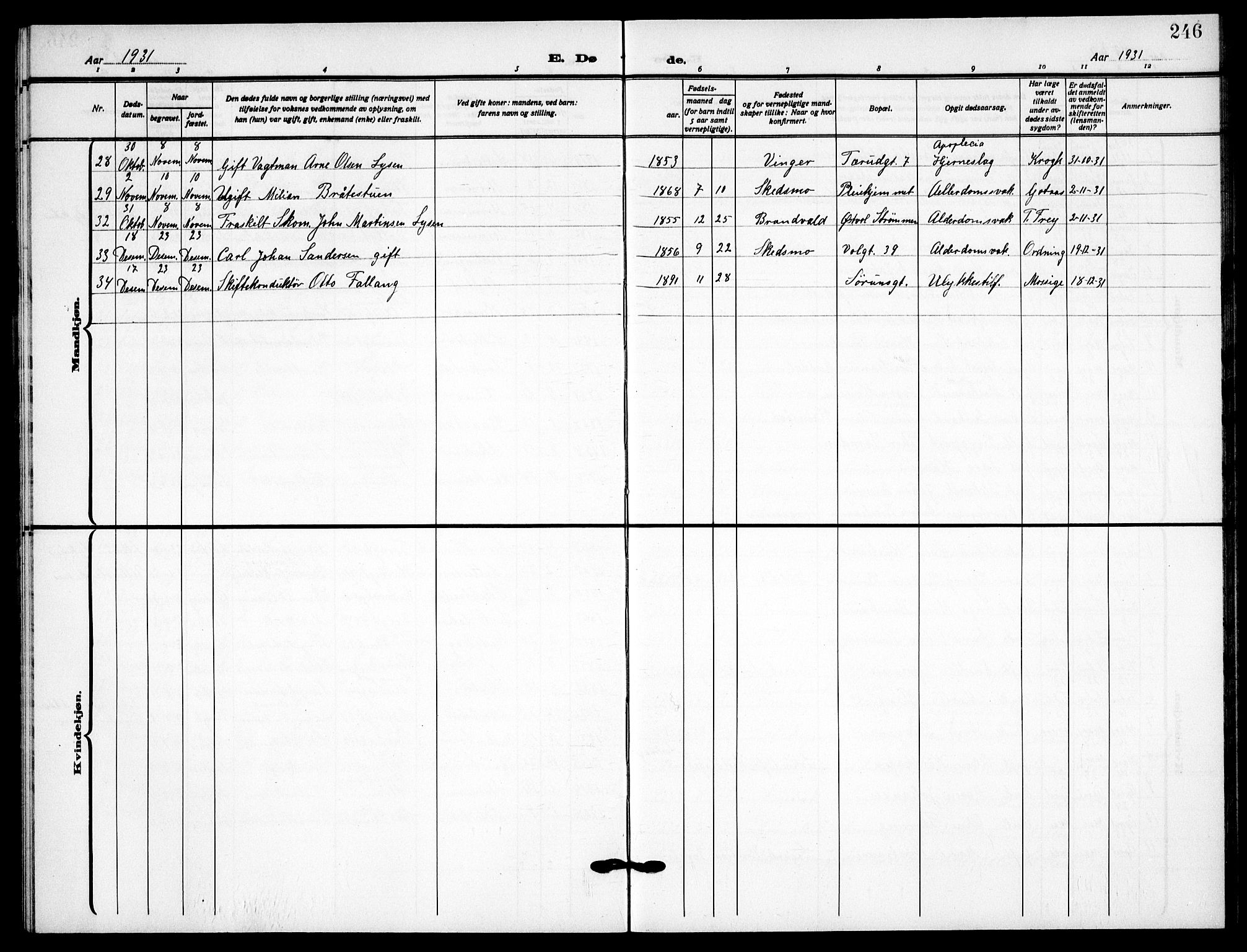 Skedsmo prestekontor Kirkebøker, AV/SAO-A-10033a/G/Gc/L0003: Klokkerbok nr. III 3, 1926-1939, s. 246