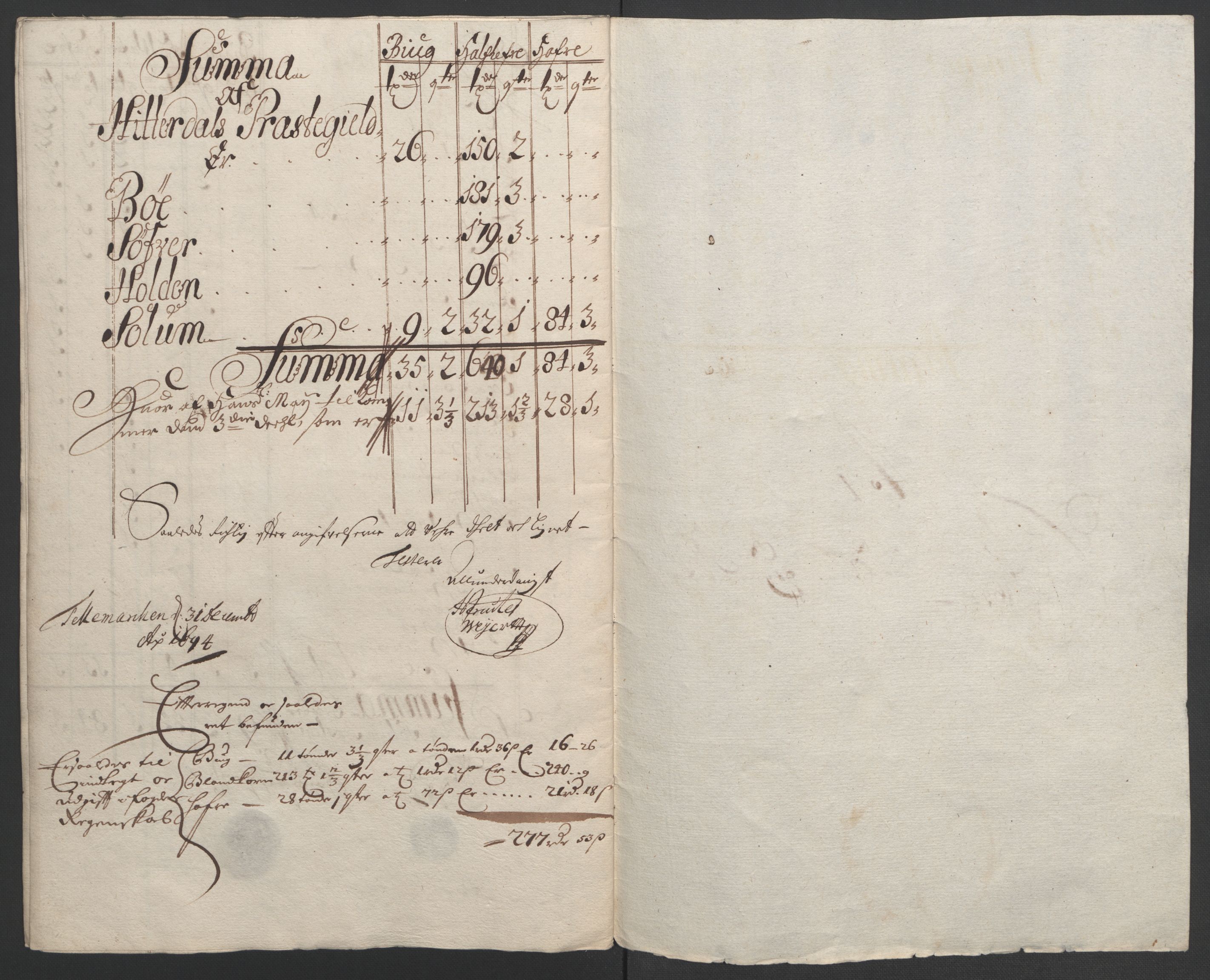 Rentekammeret inntil 1814, Reviderte regnskaper, Fogderegnskap, AV/RA-EA-4092/R36/L2092: Fogderegnskap Øvre og Nedre Telemark og Bamble, 1694, s. 34