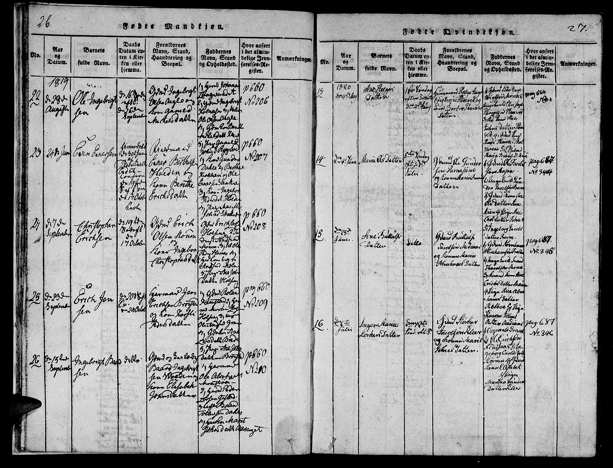Ministerialprotokoller, klokkerbøker og fødselsregistre - Nord-Trøndelag, SAT/A-1458/749/L0479: Klokkerbok nr. 749C01, 1817-1829, s. 26-27