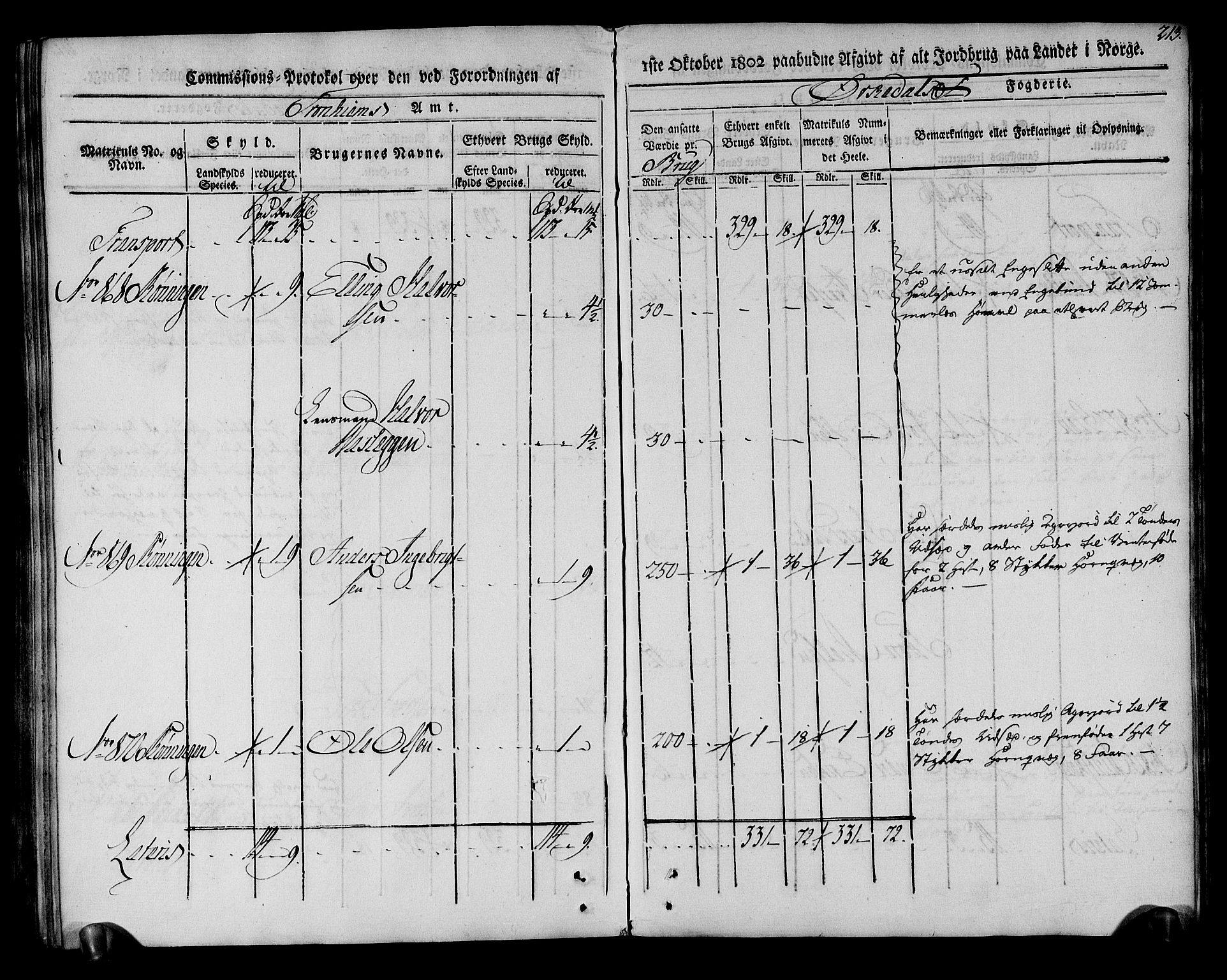 Rentekammeret inntil 1814, Realistisk ordnet avdeling, AV/RA-EA-4070/N/Ne/Nea/L0135: Orkdal og Gauldal fogderi. Kommisjonsprotokoll for Orkdalen, 1803, s. 213