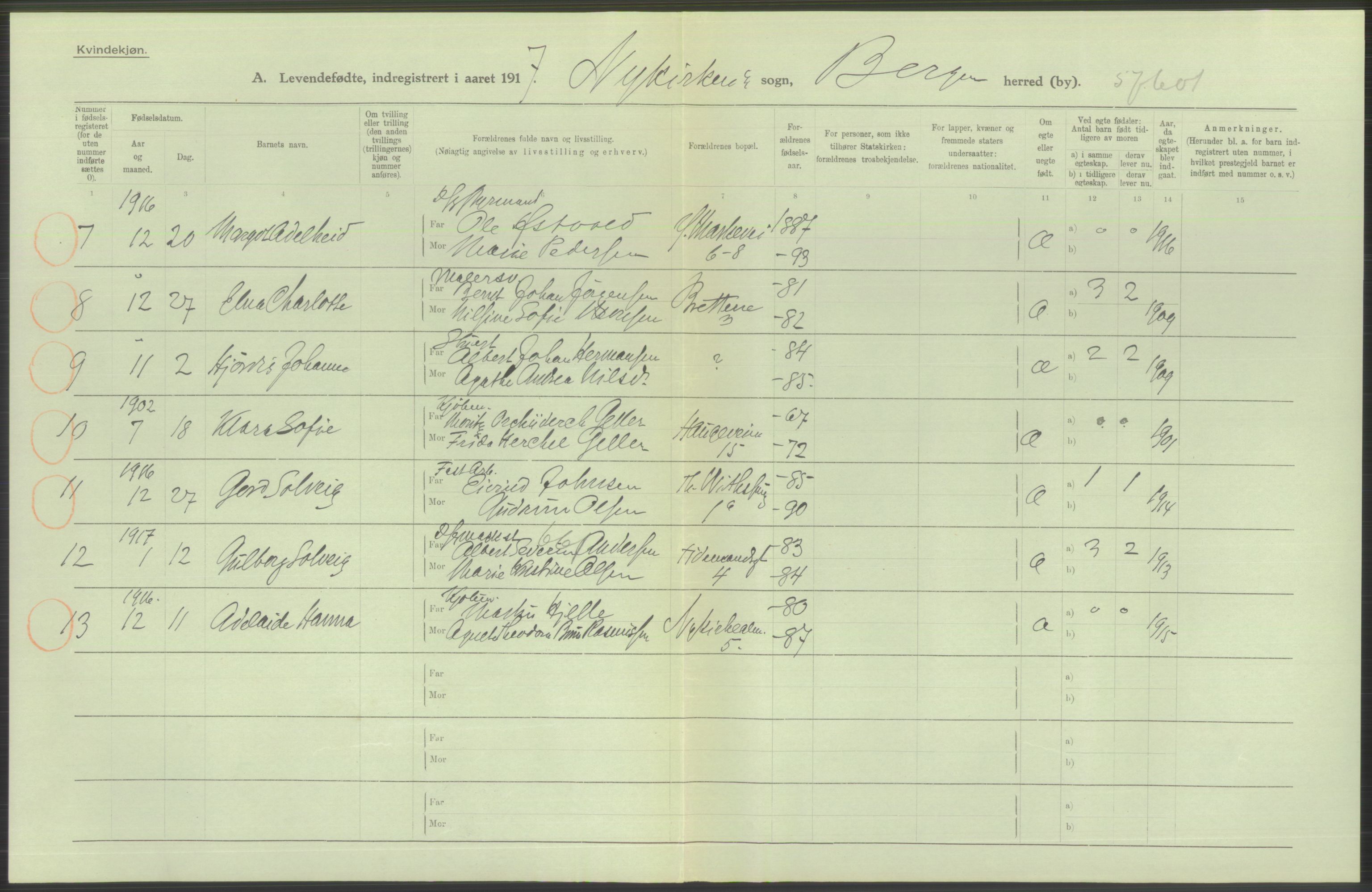 Statistisk sentralbyrå, Sosiodemografiske emner, Befolkning, RA/S-2228/D/Df/Dfb/Dfbg/L0037: Bergen: Levendefødte menn og kvinner., 1917, s. 476