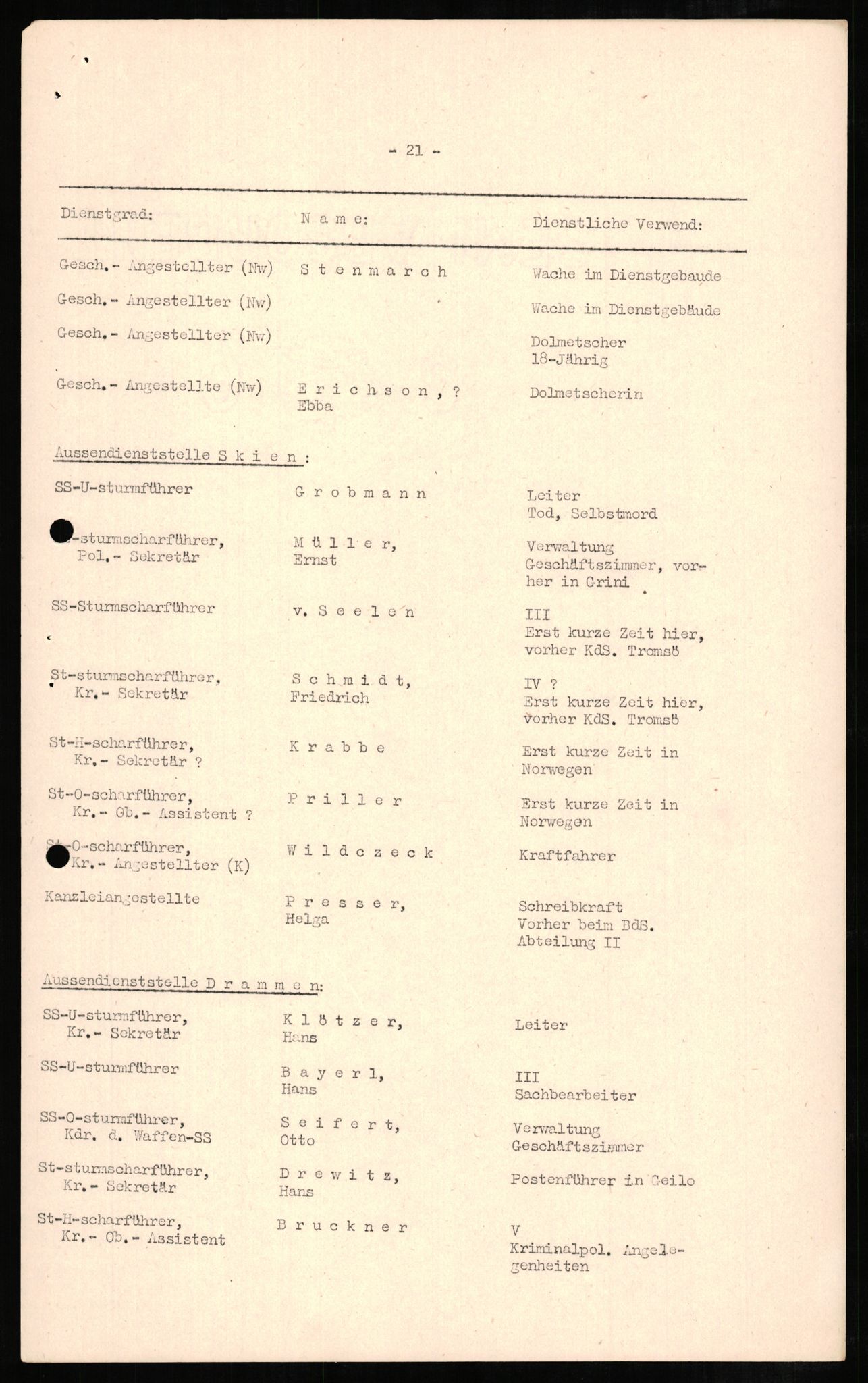 Forsvaret, Forsvarets overkommando II, AV/RA-RAFA-3915/D/Db/L0004: CI Questionaires. Tyske okkupasjonsstyrker i Norge. Tyskere., 1945-1946, s. 330