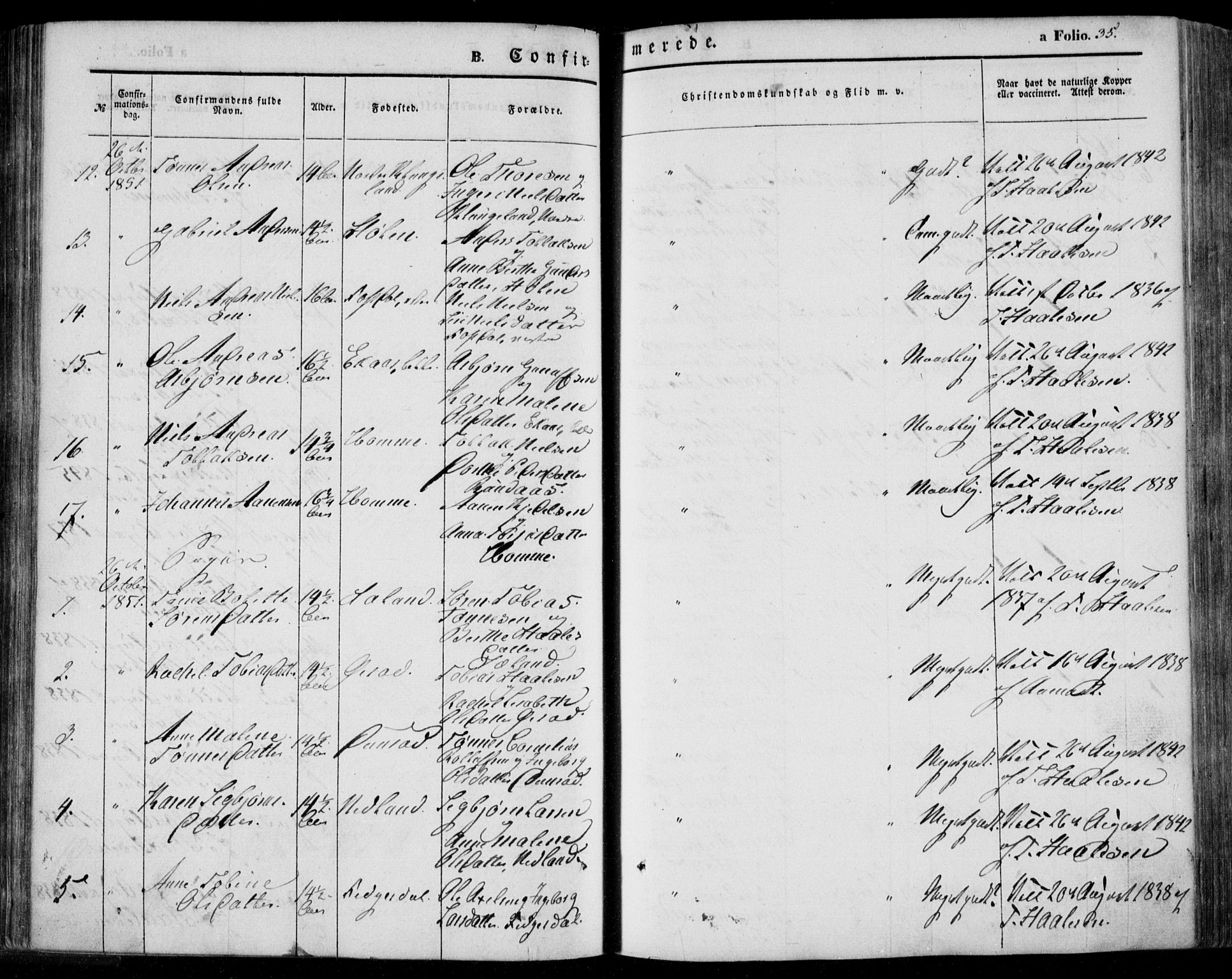 Bakke sokneprestkontor, AV/SAK-1111-0002/F/Fa/Faa/L0005: Ministerialbok nr. A 5, 1847-1855, s. 35