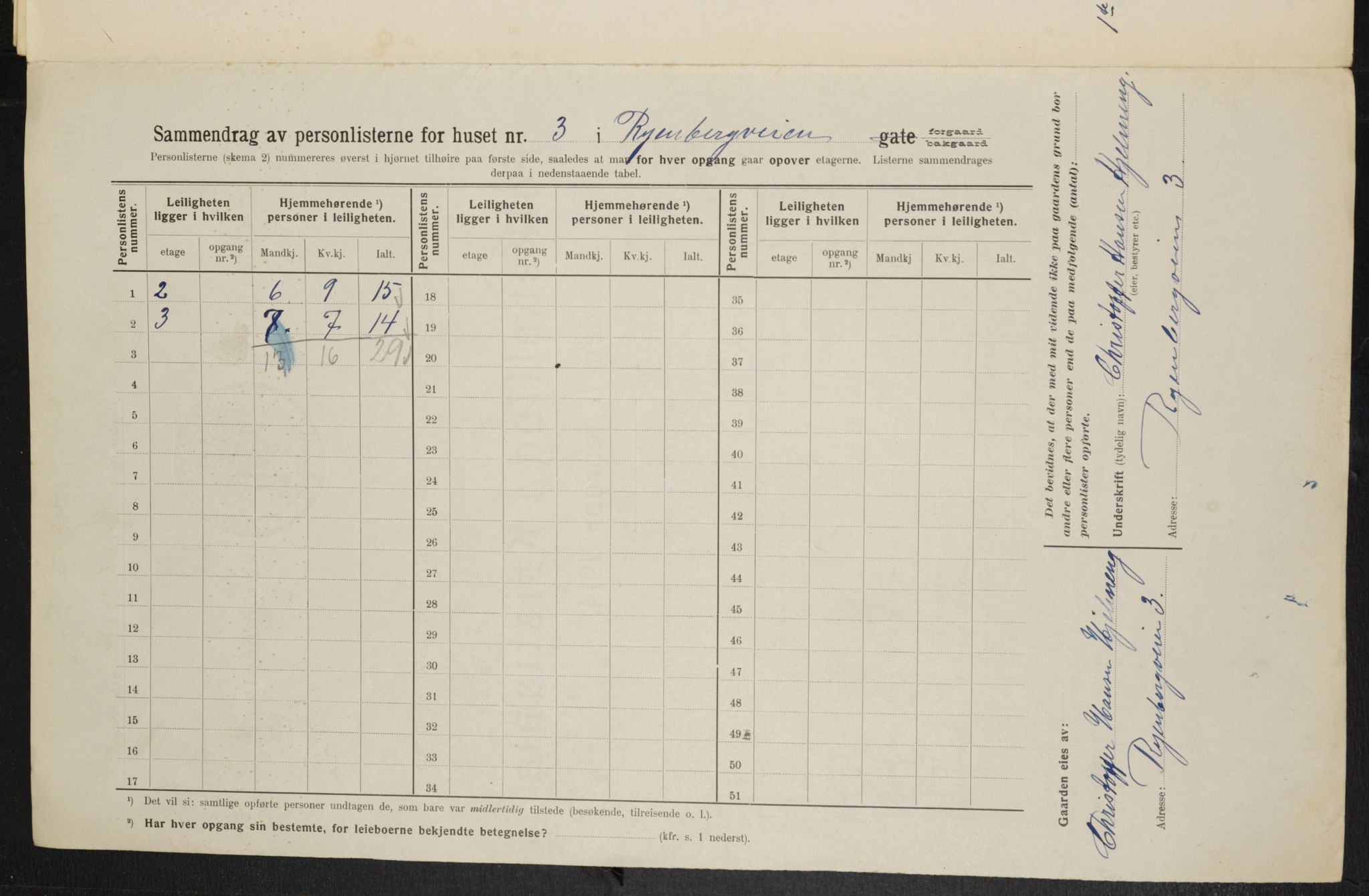 OBA, Kommunal folketelling 1.2.1914 for Kristiania, 1914, s. 85486