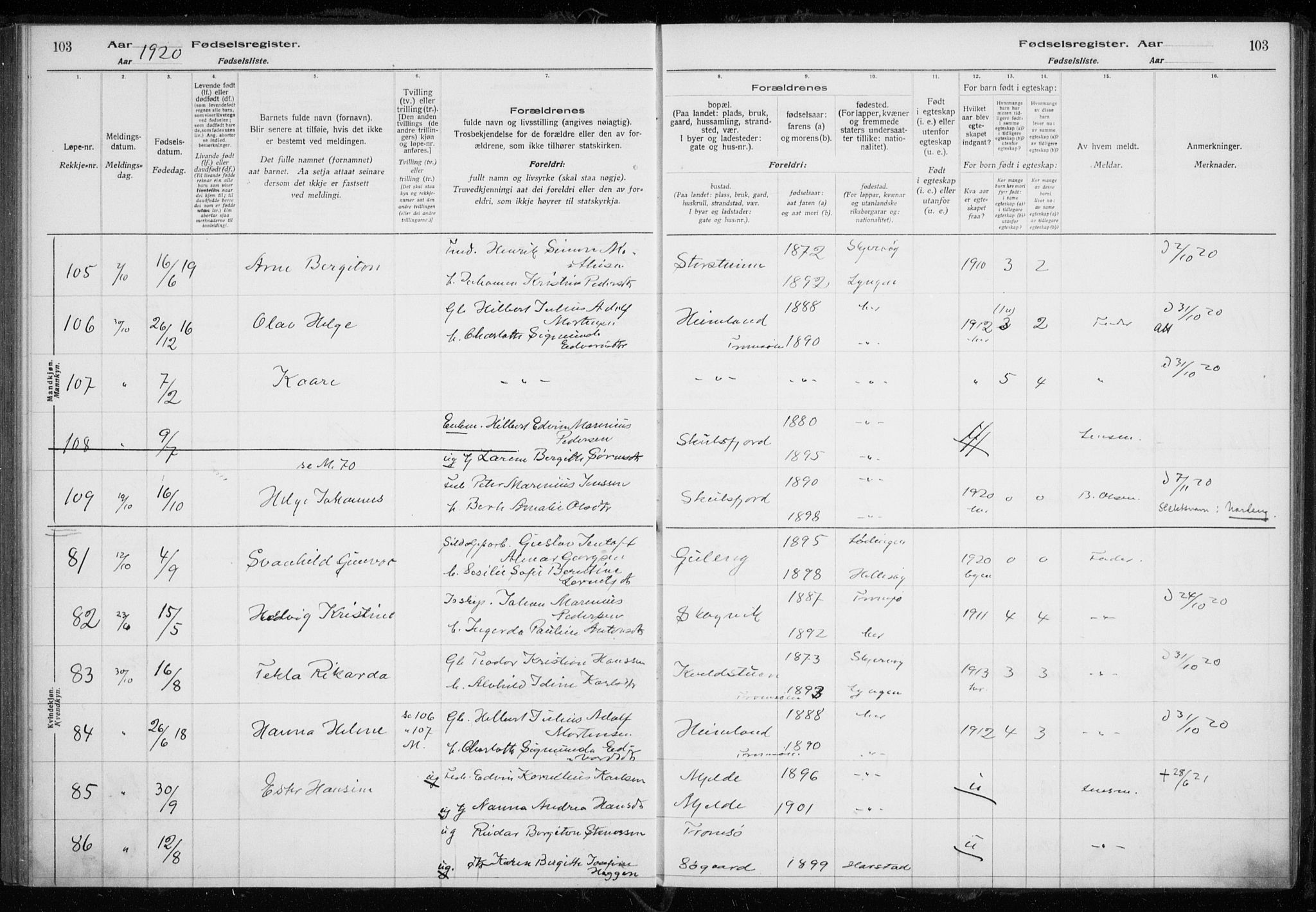 Tromsøysund sokneprestkontor, AV/SATØ-S-1304/H/Ha/L0079: Fødselsregister nr. 79, 1916-1924, s. 103