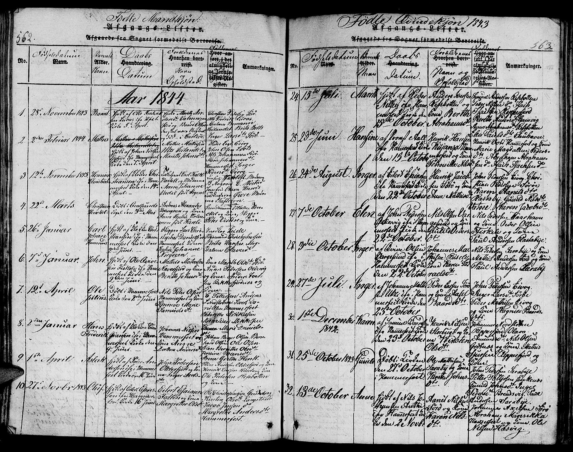 Hammerfest sokneprestkontor, AV/SATØ-S-1347/H/Hb/L0001.klokk: Klokkerbok nr. 1, 1822-1850, s. 562-563