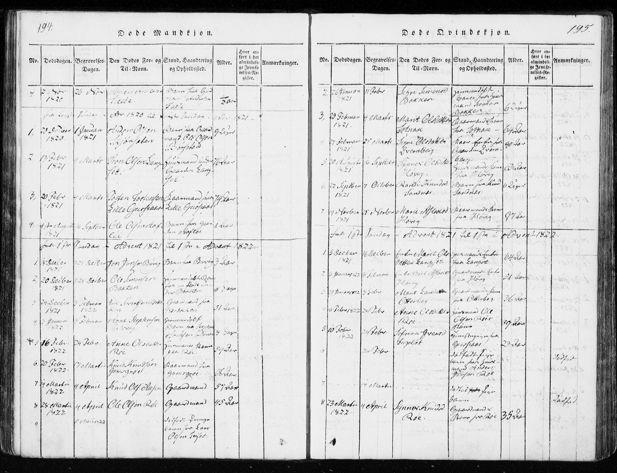 Ministerialprotokoller, klokkerbøker og fødselsregistre - Møre og Romsdal, AV/SAT-A-1454/551/L0623: Ministerialbok nr. 551A03, 1818-1831, s. 194-195