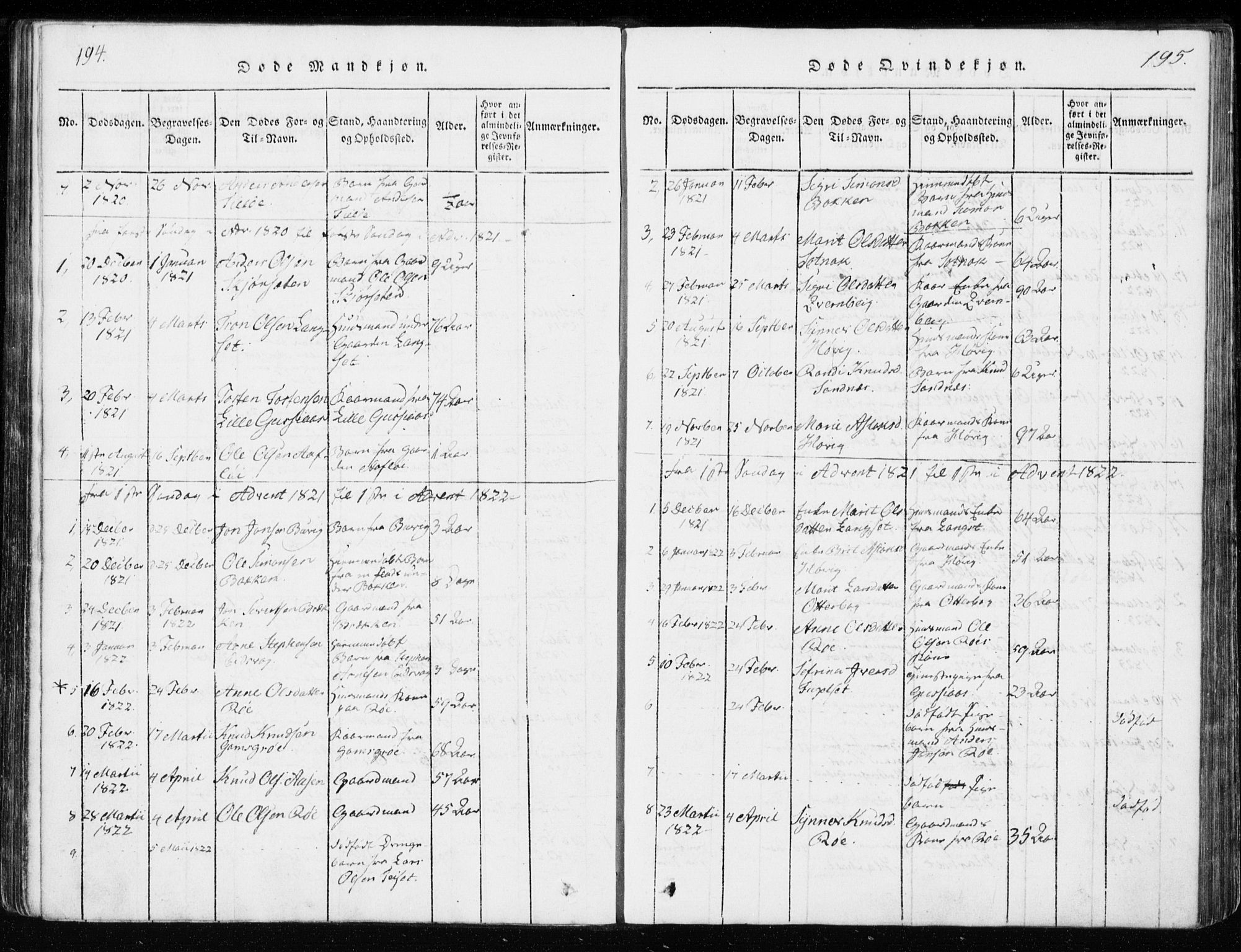 Ministerialprotokoller, klokkerbøker og fødselsregistre - Møre og Romsdal, SAT/A-1454/551/L0623: Ministerialbok nr. 551A03, 1818-1831, s. 194-195