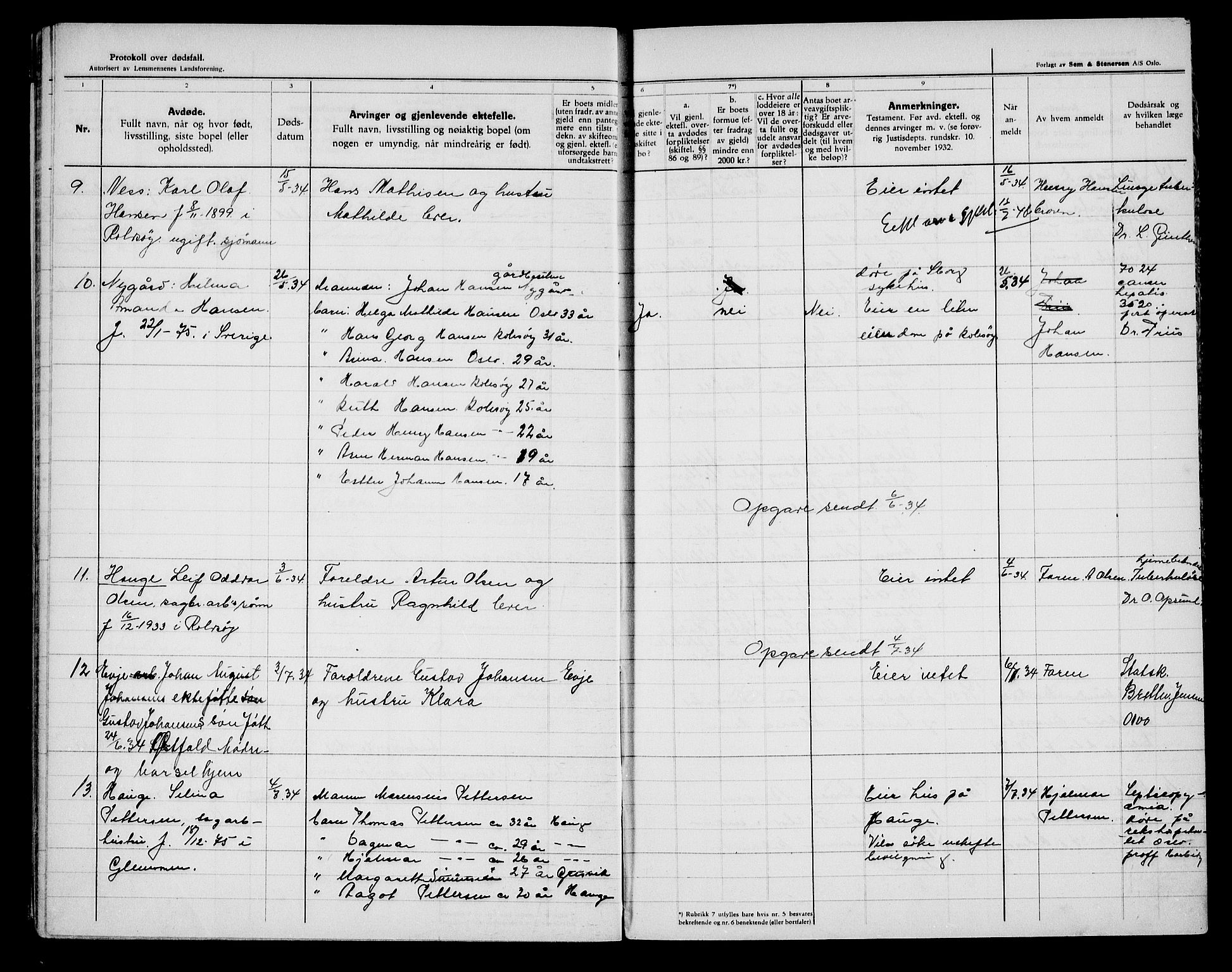 Glemmen lensmannskontor, SAO/A-10123/H/Ha/Haa/L0005: Dødsfallsprotokoll Rolvsøy, 1933-1941