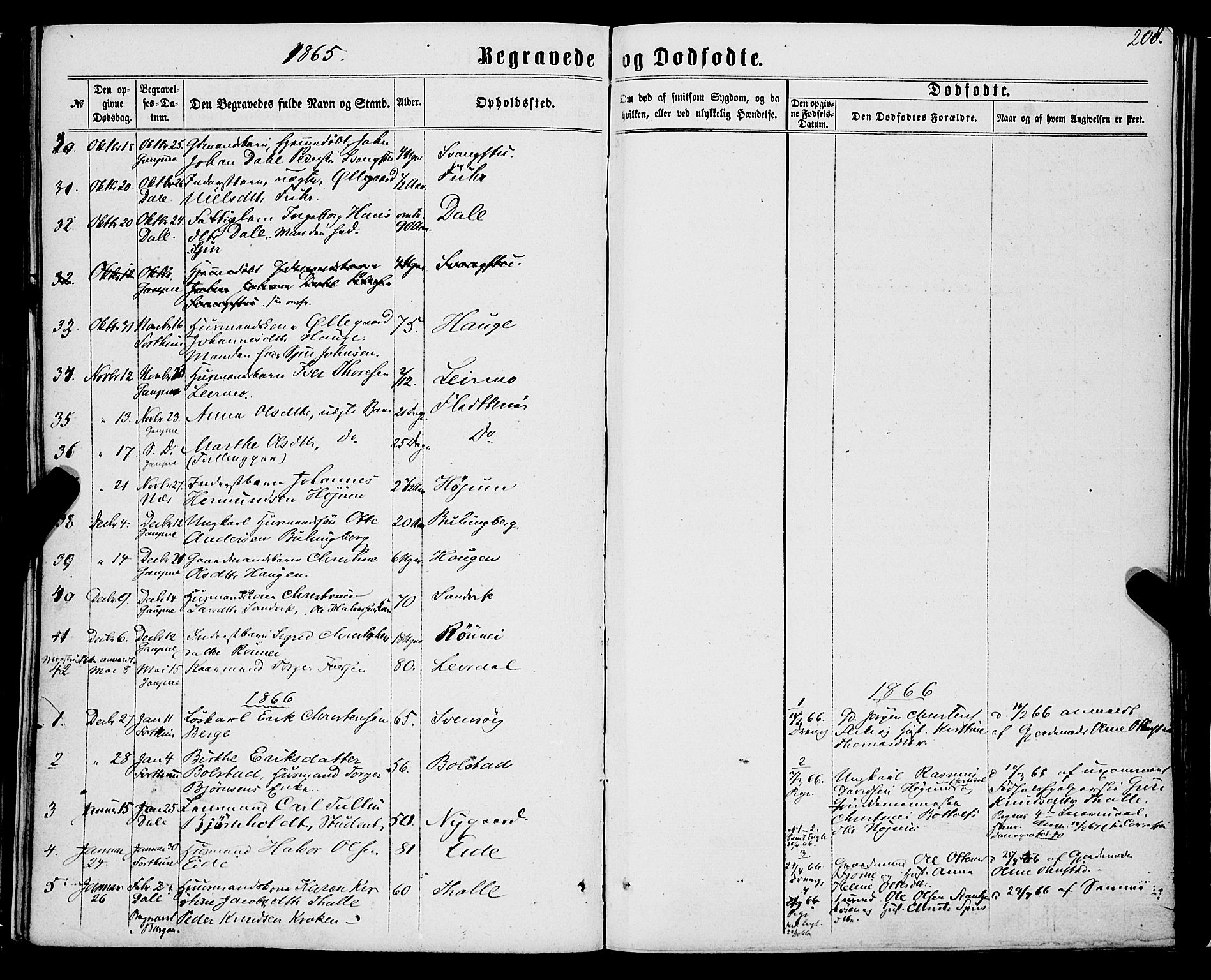 Luster sokneprestembete, AV/SAB-A-81101/H/Haa/Haaa/L0008: Ministerialbok nr. A 8, 1860-1870, s. 208