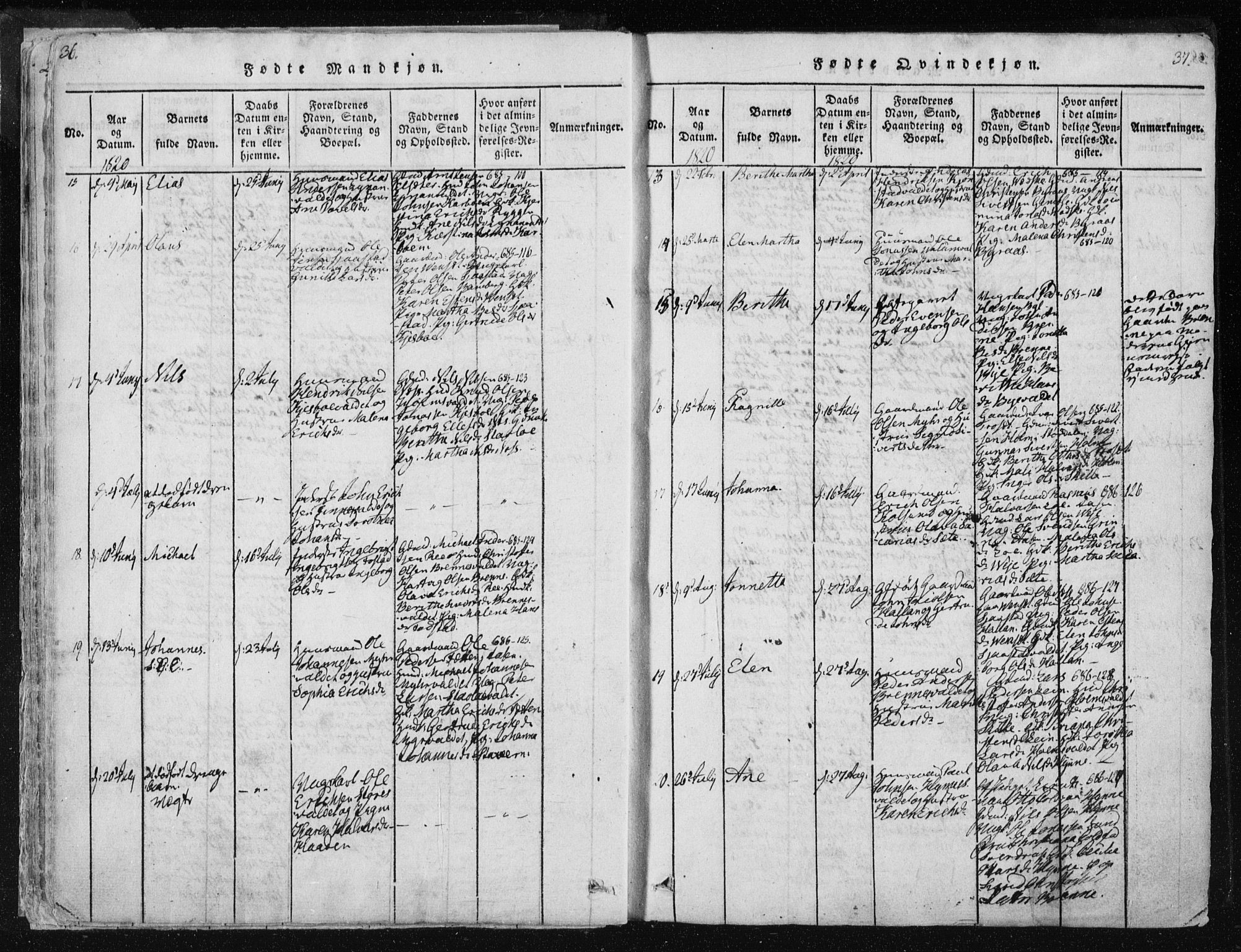 Ministerialprotokoller, klokkerbøker og fødselsregistre - Nord-Trøndelag, AV/SAT-A-1458/717/L0148: Ministerialbok nr. 717A04 /1, 1816-1825, s. 36-37
