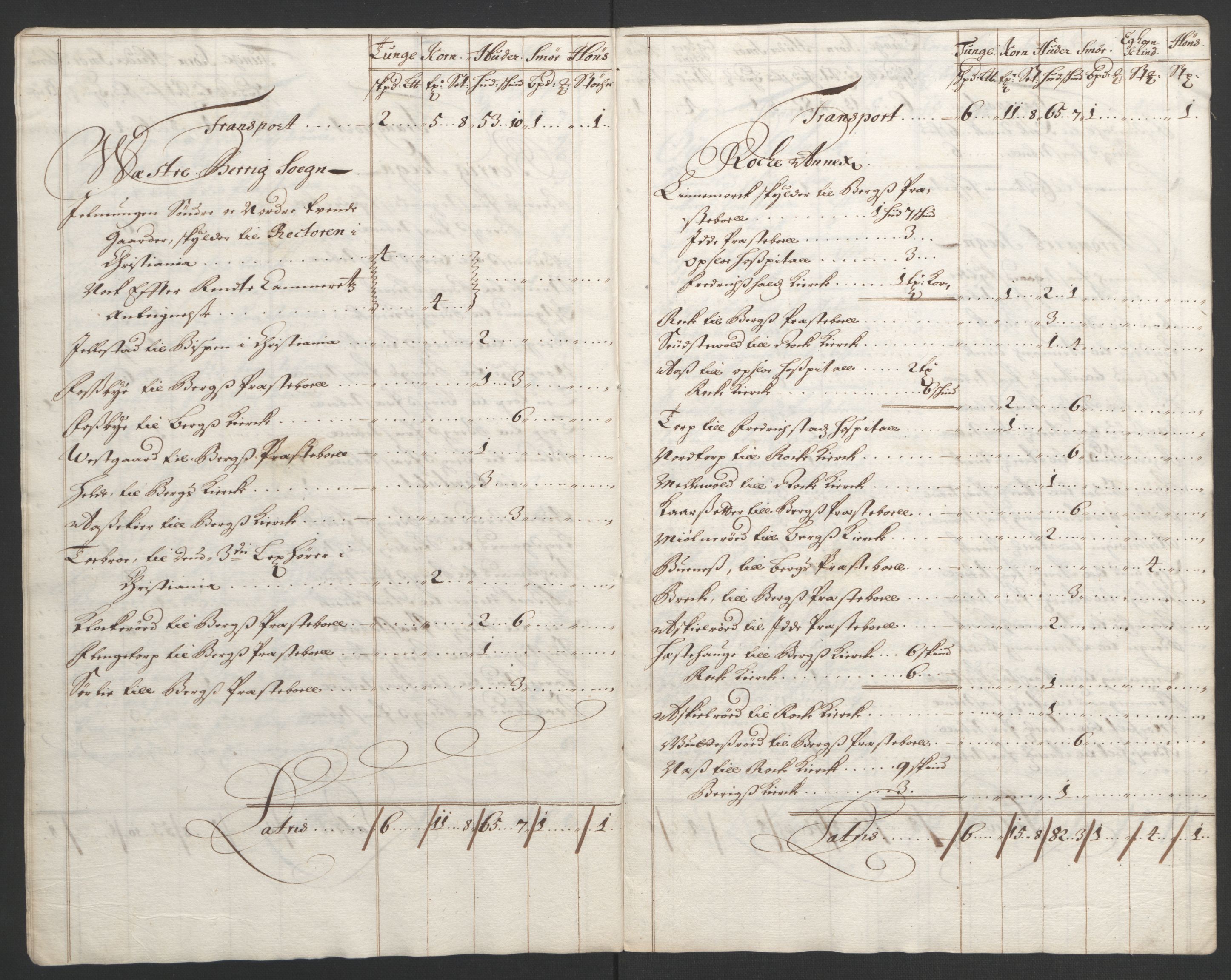 Rentekammeret inntil 1814, Reviderte regnskaper, Fogderegnskap, AV/RA-EA-4092/R01/L0011: Fogderegnskap Idd og Marker, 1692-1693, s. 178