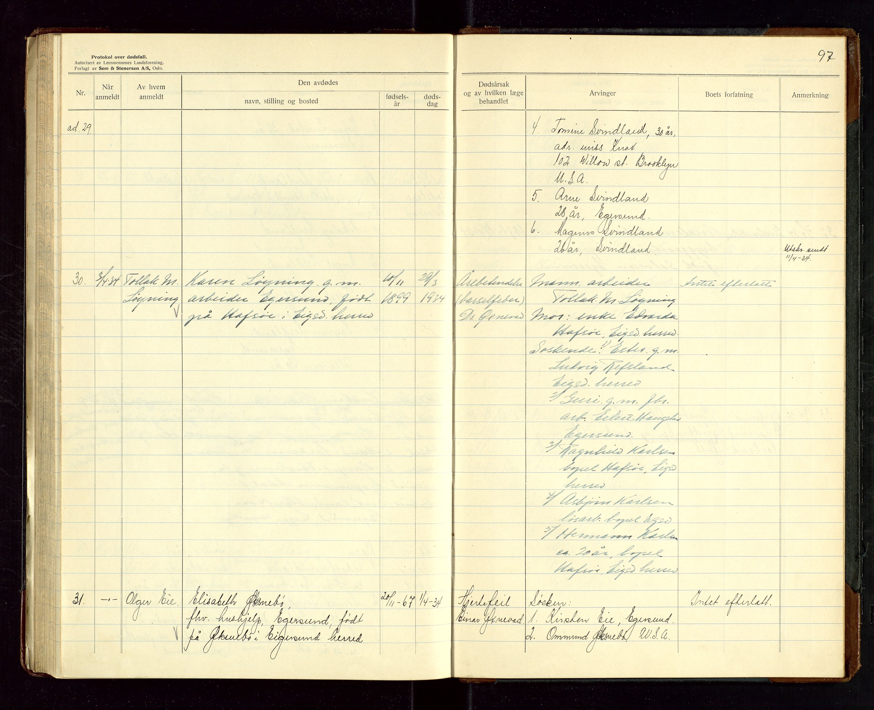 Eigersund lensmannskontor, AV/SAST-A-100171/Gga/L0012: "Protokoll over anmeldte dødsfall" m/alfabetisk navneregister, 1931-1934, s. 97