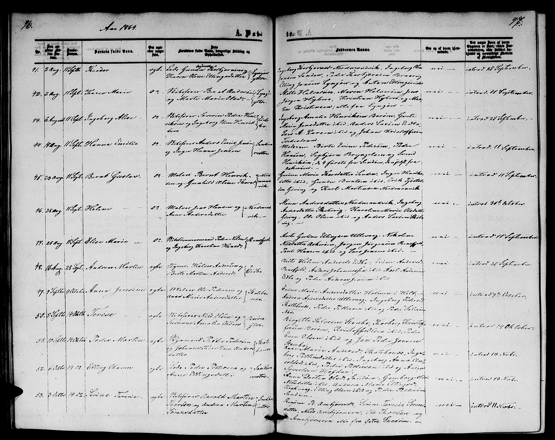 Dypvåg sokneprestkontor, AV/SAK-1111-0007/F/Fb/Fba/L0011: Klokkerbok nr. B 11, 1857-1872, s. 96-97