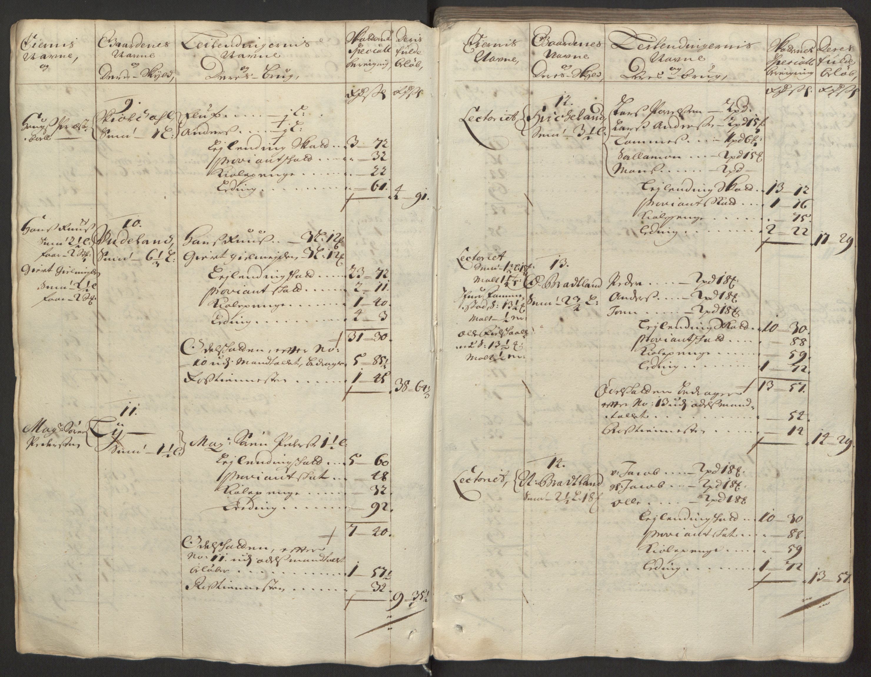 Rentekammeret inntil 1814, Reviderte regnskaper, Fogderegnskap, AV/RA-EA-4092/R51/L3182: Fogderegnskap Nordhordland og Voss, 1694, s. 14