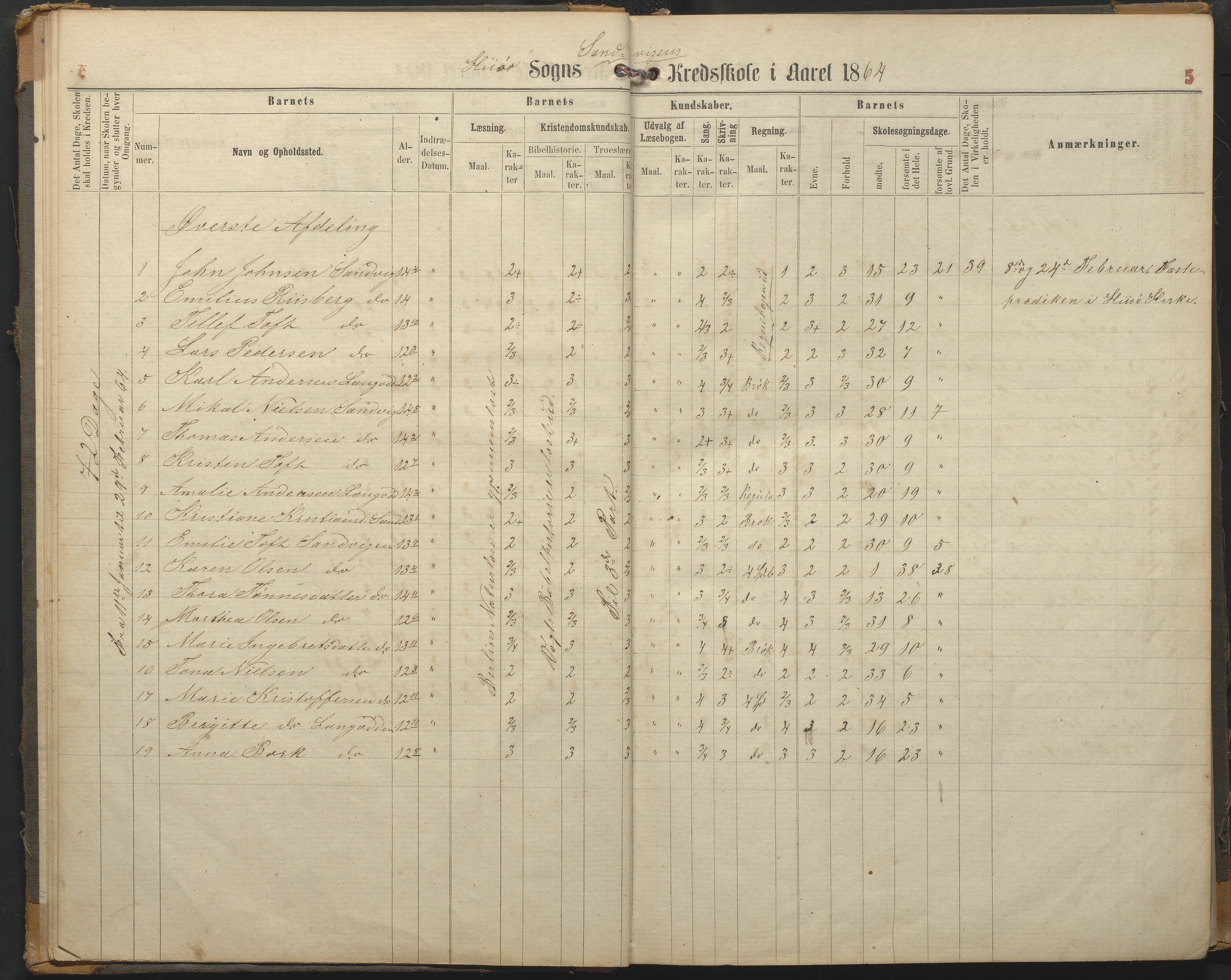 Hisøy kommune frem til 1991, AAKS/KA0922-PK/33/L0002: Skoleprotokoll, 1863-1881, s. 5