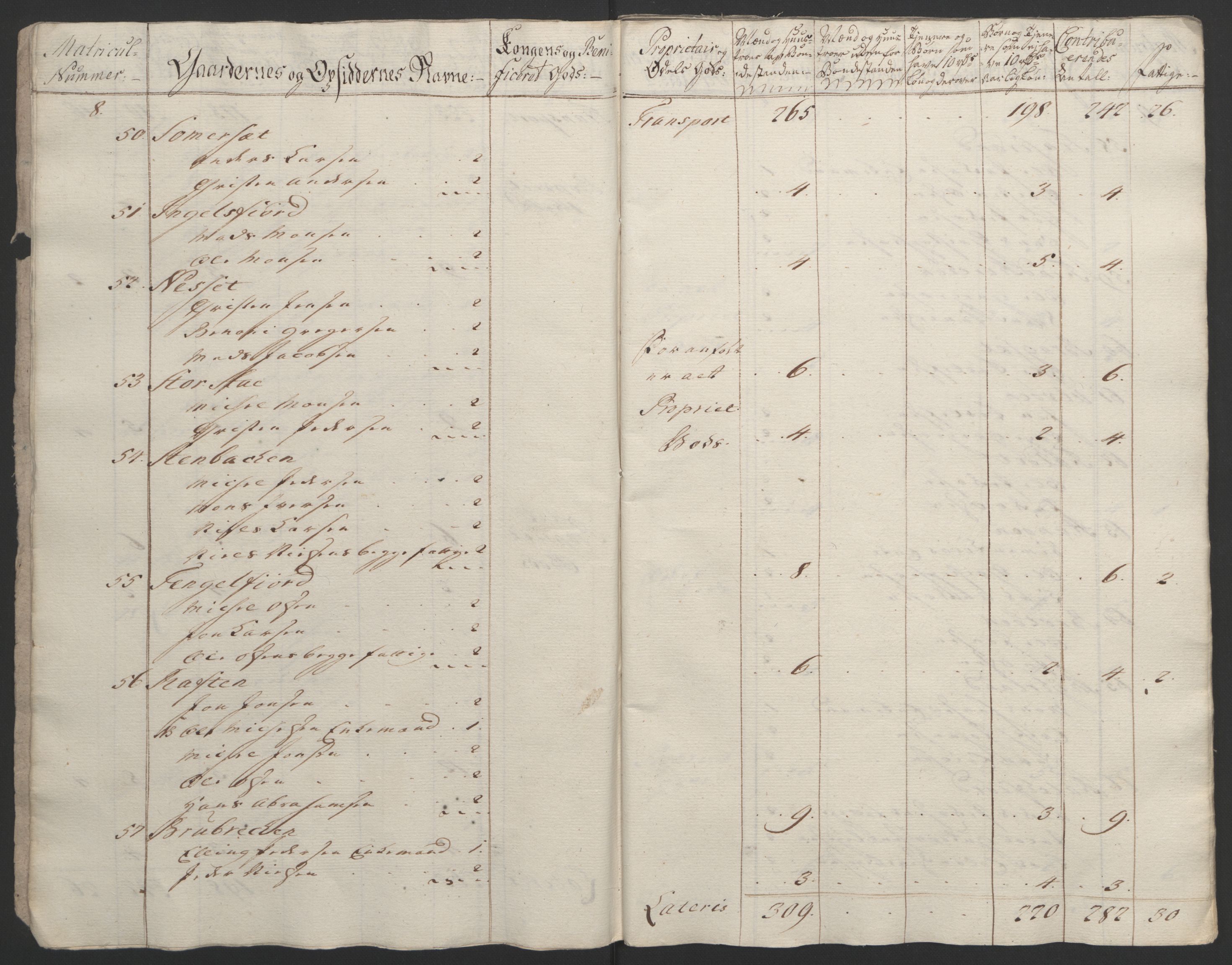 Rentekammeret inntil 1814, Reviderte regnskaper, Fogderegnskap, AV/RA-EA-4092/R67/L4747: Ekstraskatten Vesterålen, Andenes og Lofoten, 1762-1766, s. 363