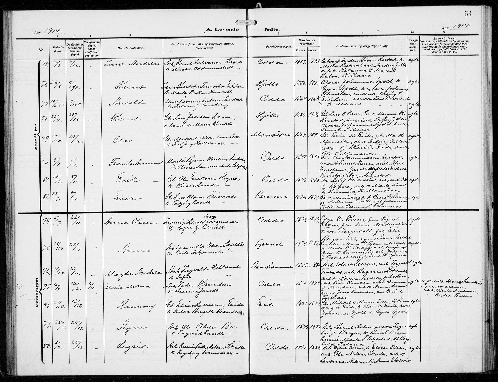 Odda Sokneprestembete, AV/SAB-A-77201/H/Hab: Klokkerbok nr. B  2, 1910-1923, s. 54