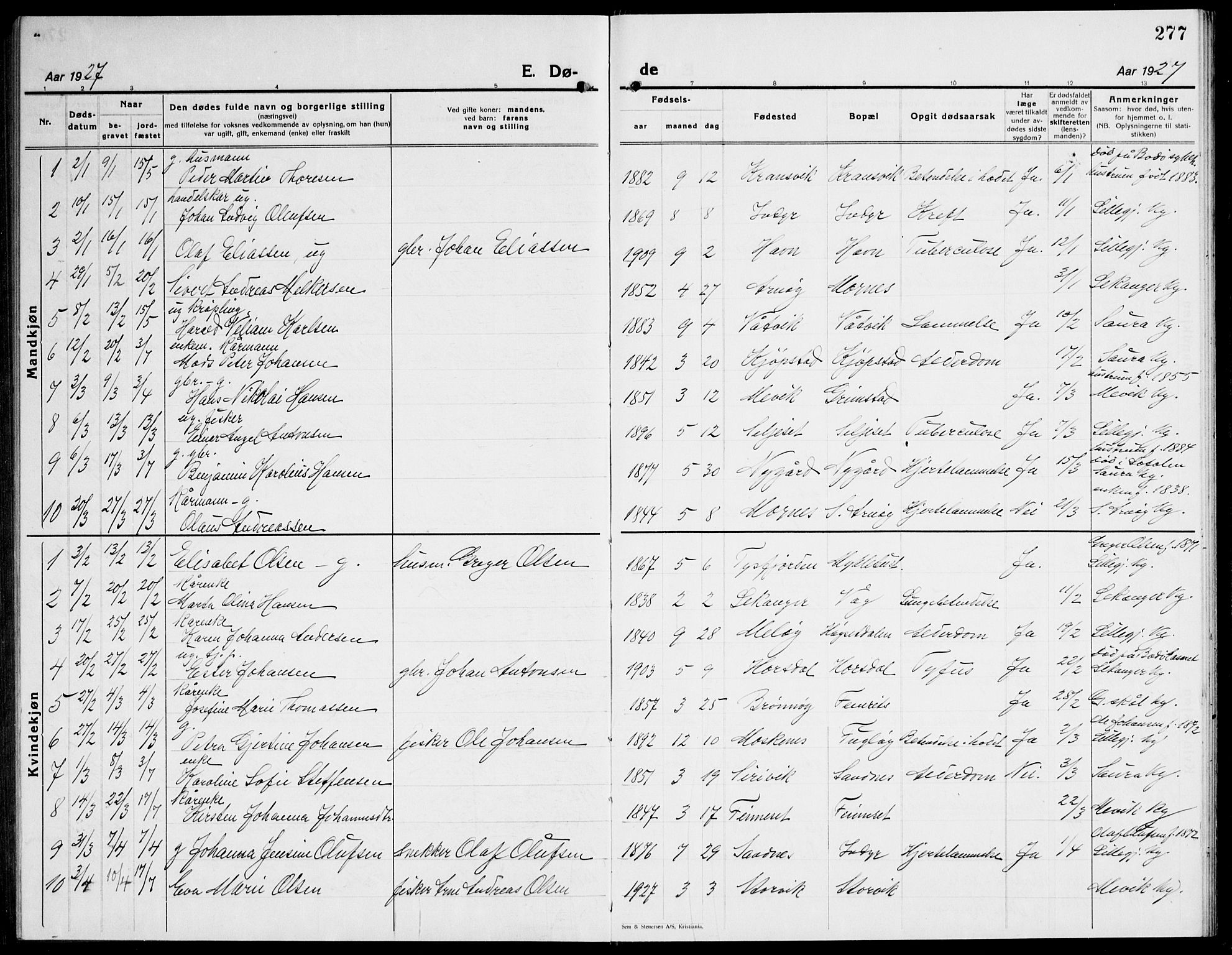Ministerialprotokoller, klokkerbøker og fødselsregistre - Nordland, AV/SAT-A-1459/805/L0111: Klokkerbok nr. 805C07, 1925-1943, s. 277