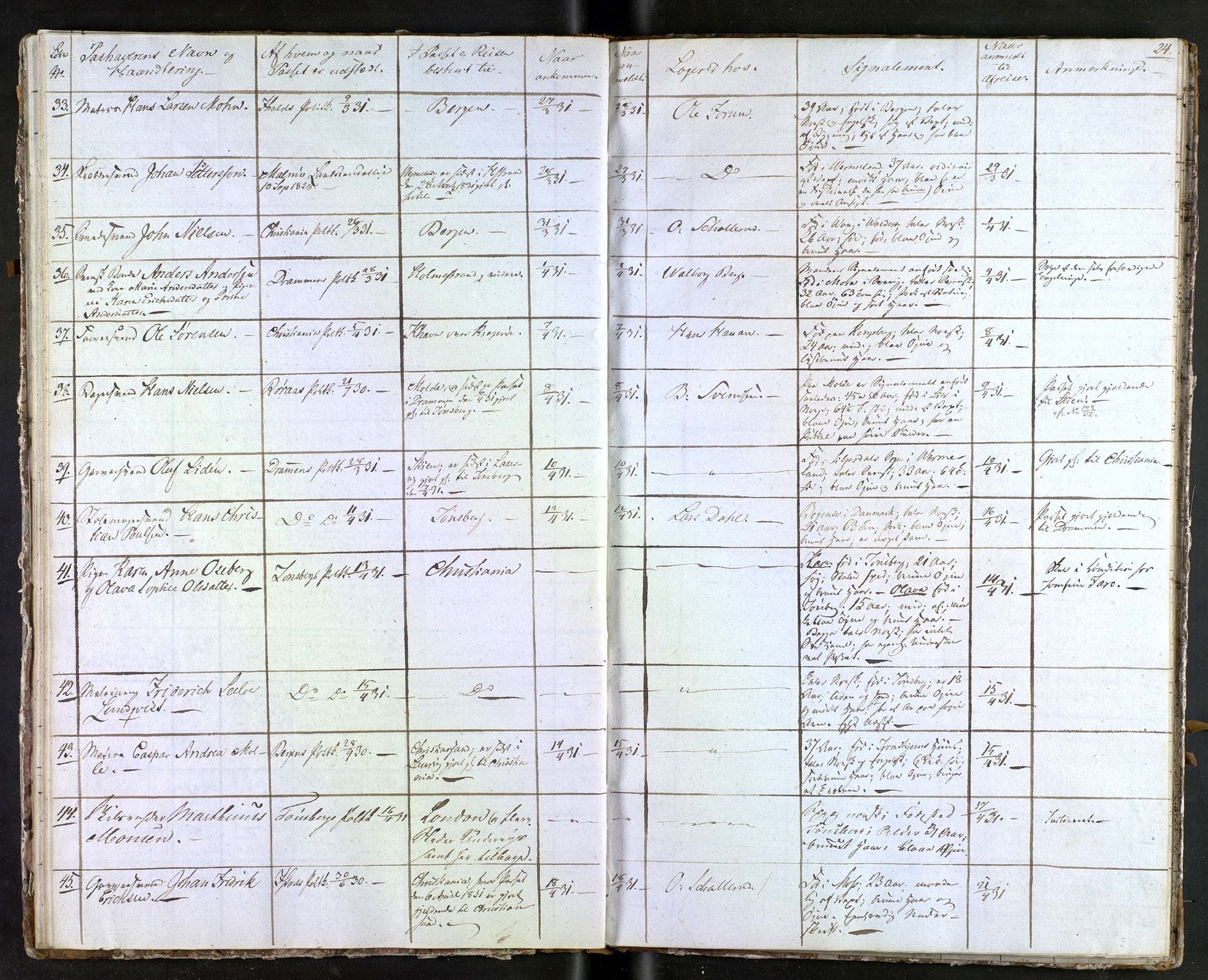 Tønsberg byfogd, AV/SAKO-A-224/N/Nb/L0001: Passjournal, 1829-1833, s. 24