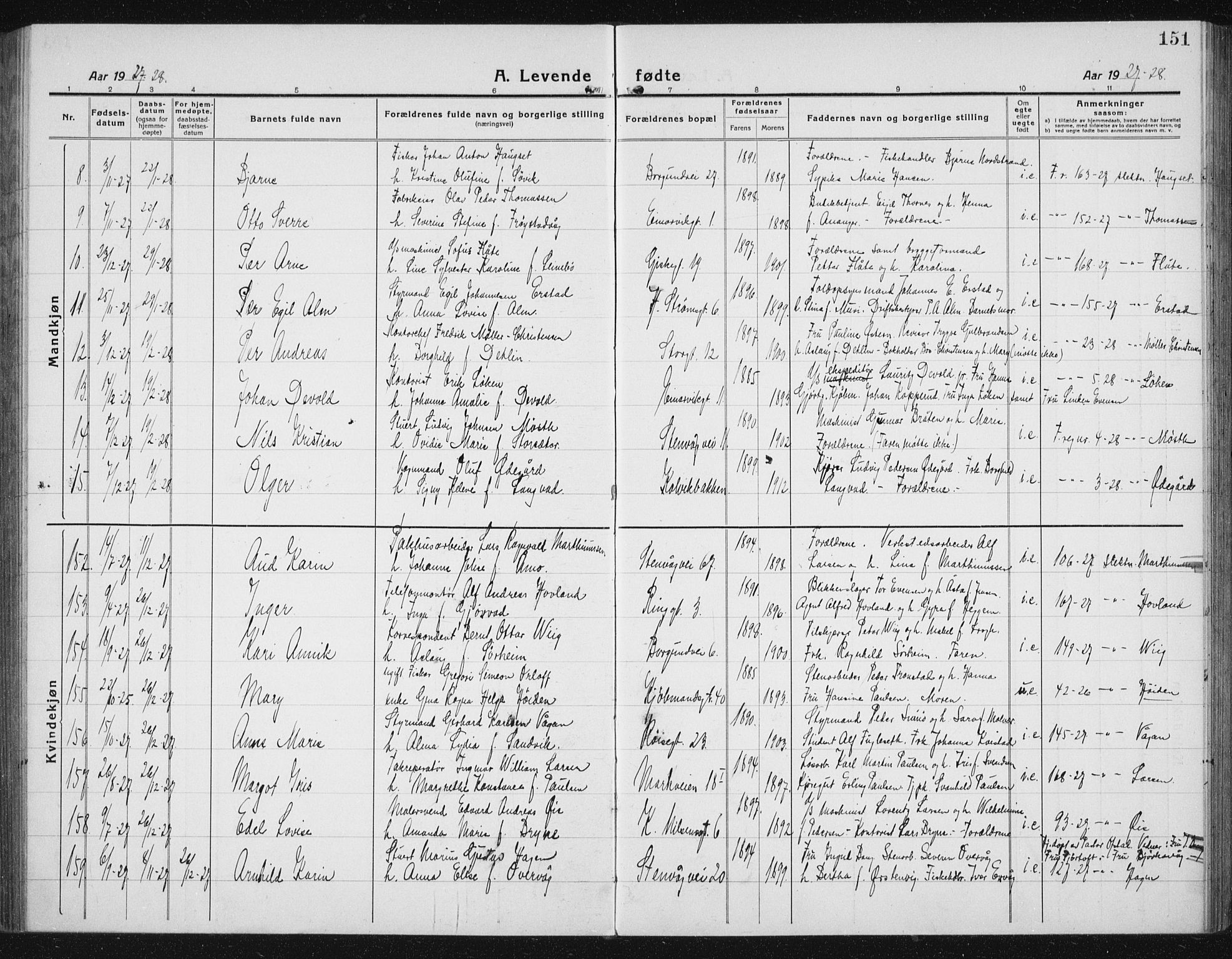 Ministerialprotokoller, klokkerbøker og fødselsregistre - Møre og Romsdal, AV/SAT-A-1454/529/L0475: Klokkerbok nr. 529C12, 1921-1934, s. 151