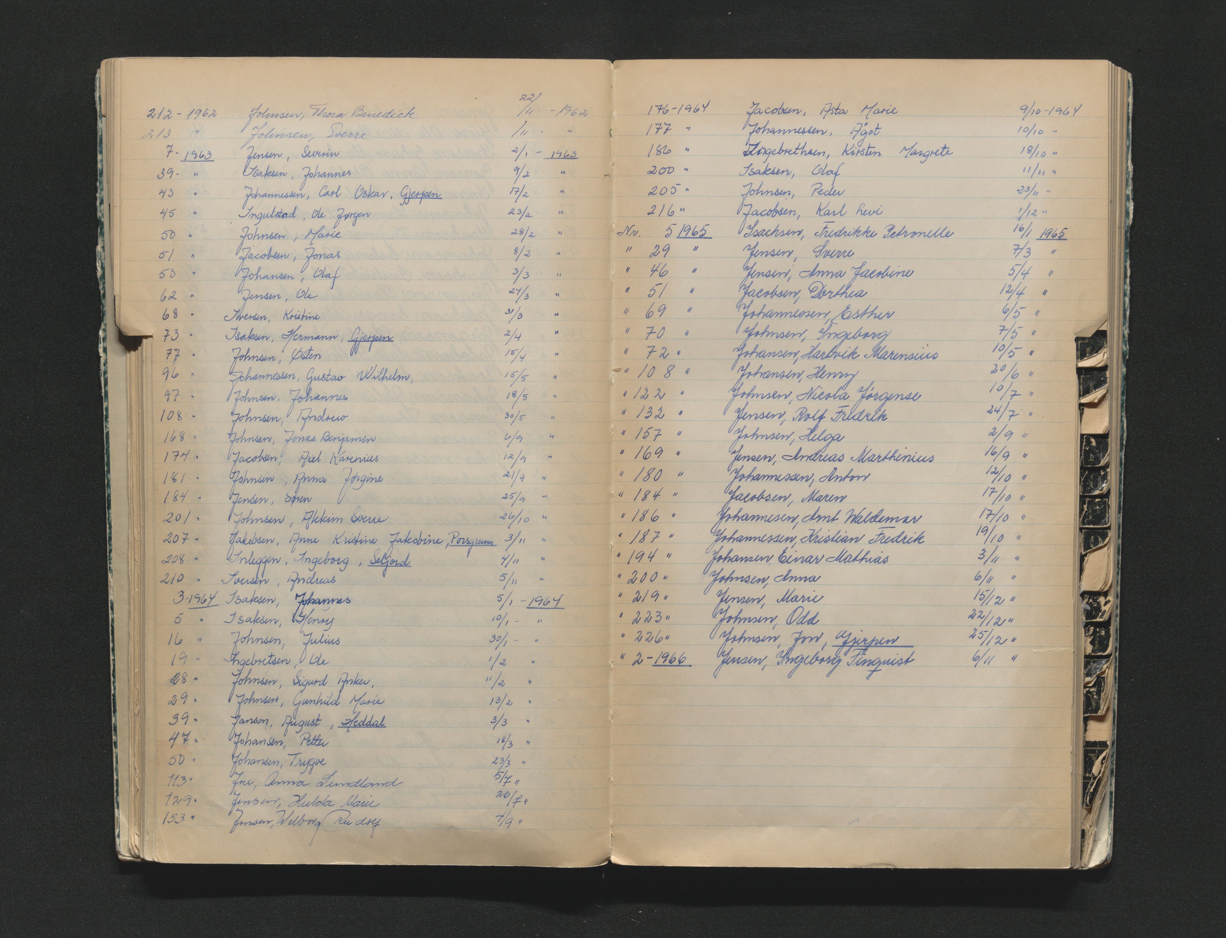 Skien sorenskriveri, AV/SAKO-A-225/H/Ha/Hab/L0001: Dødsfallsregister, 1939-1965