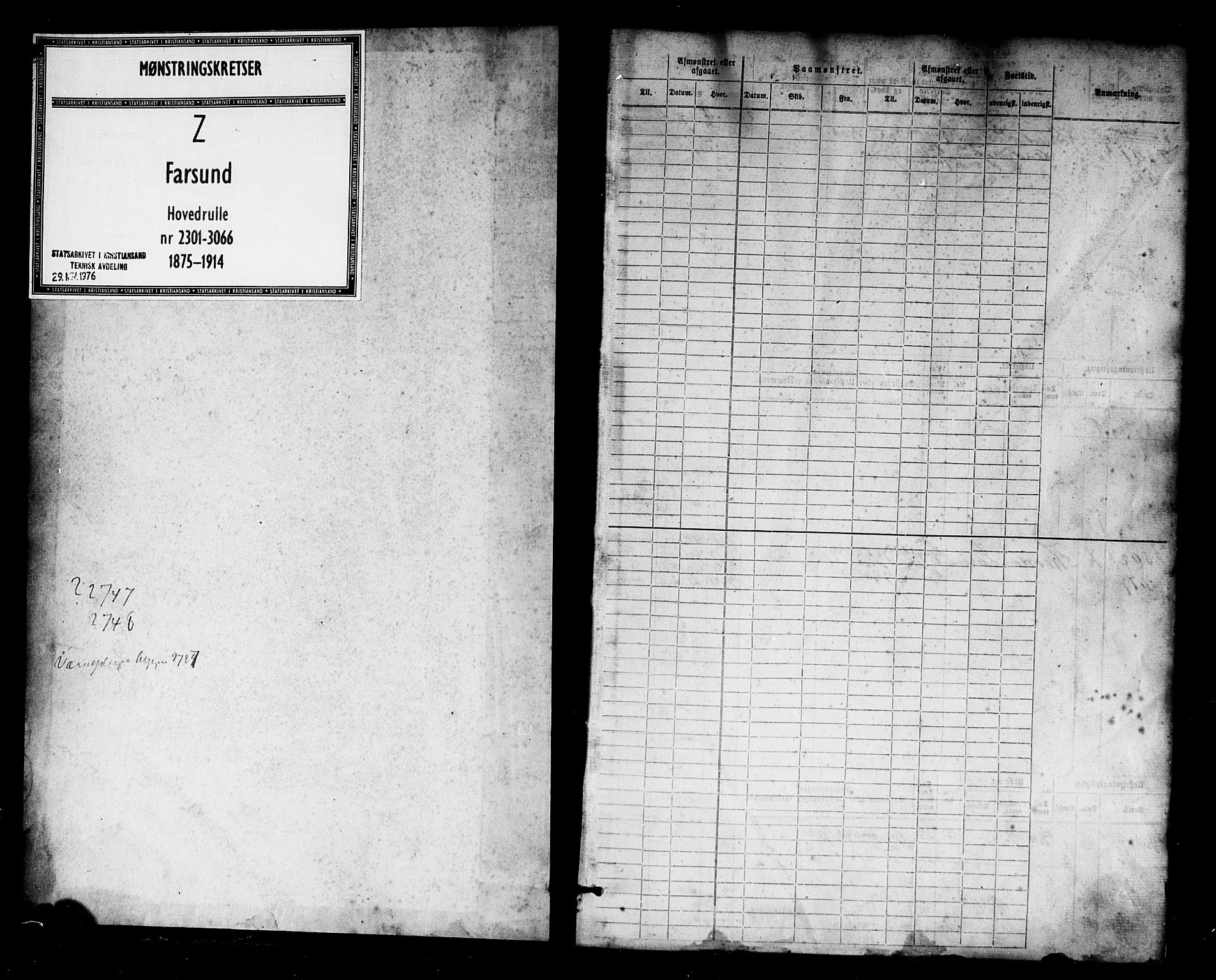 Farsund mønstringskrets, SAK/2031-0017/F/Fb/L0018: Hovedrulle nr 2301-3066, Z-10, 1875-1914, s. 1