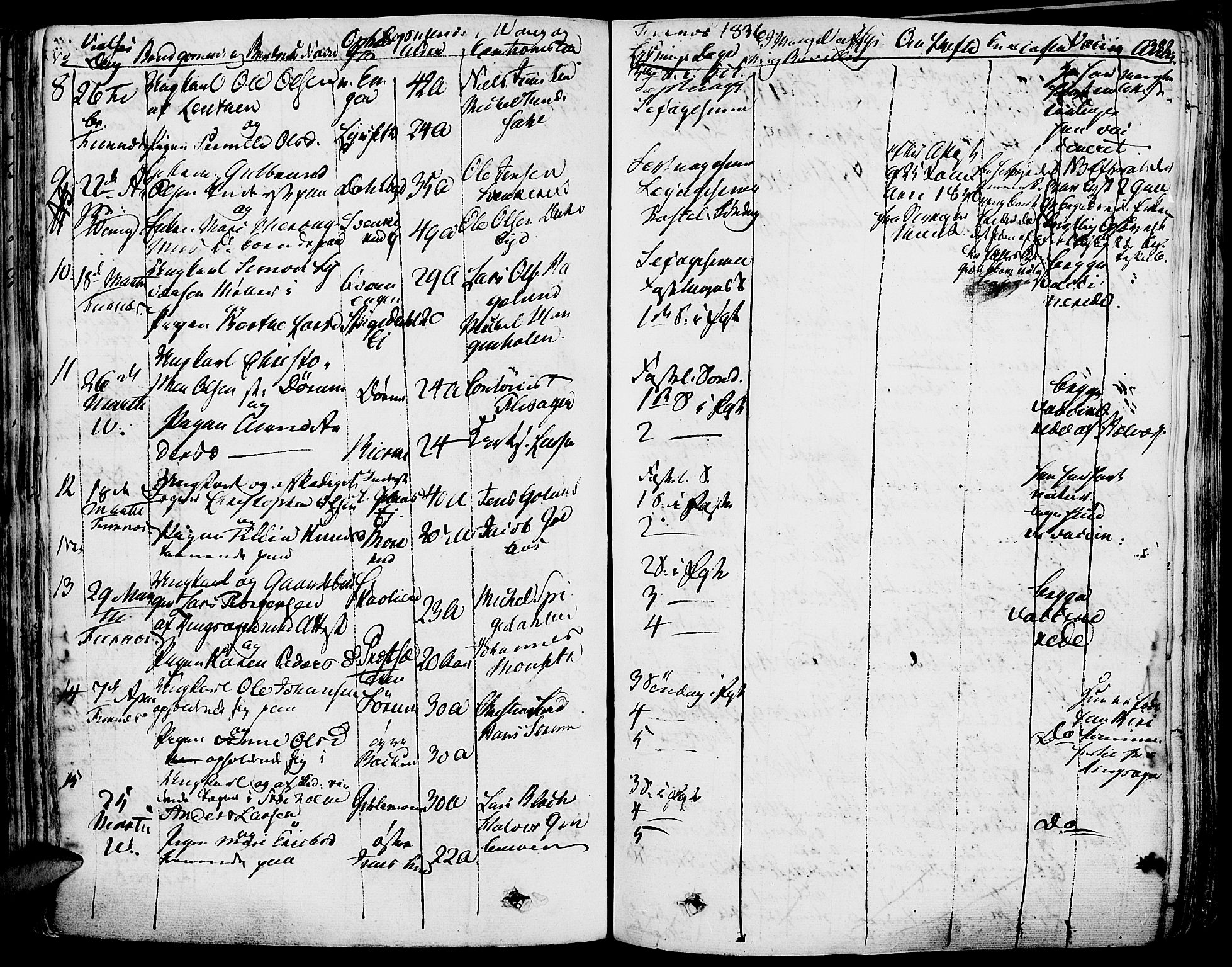 Vang prestekontor, Hedmark, AV/SAH-PREST-008/H/Ha/Haa/L0009: Ministerialbok nr. 9, 1826-1841, s. 382