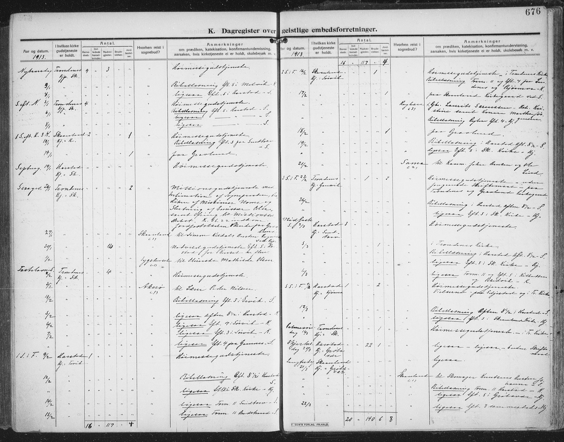 Trondenes sokneprestkontor, AV/SATØ-S-1319/H/Ha/L0018kirke: Ministerialbok nr. 18, 1909-1918, s. 676