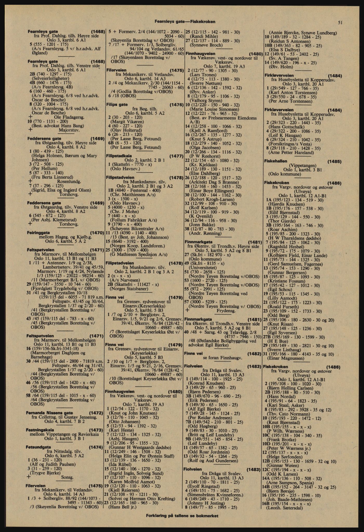 Kristiania/Oslo adressebok, PUBL/-, 1977-1978, s. 51