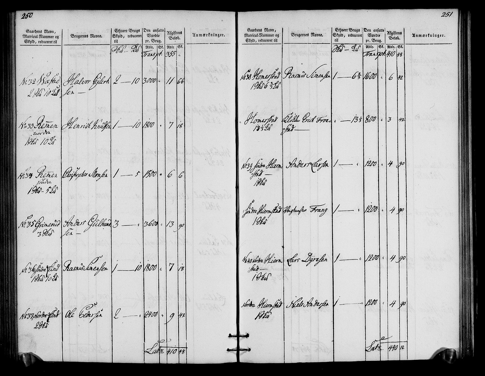 Rentekammeret inntil 1814, Realistisk ordnet avdeling, RA/EA-4070/N/Ne/Nea/L0034: Hedmark fogderi. Oppebørselsregister, 1803-1804, s. 129