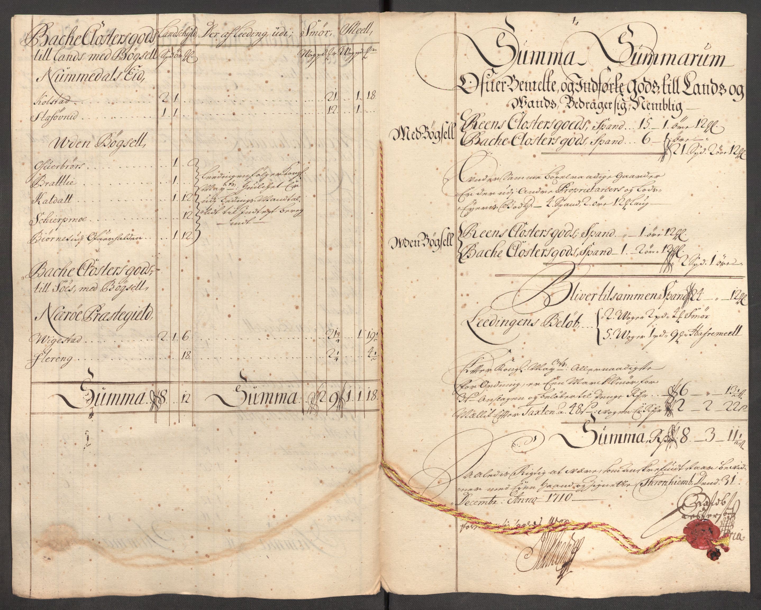 Rentekammeret inntil 1814, Reviderte regnskaper, Fogderegnskap, AV/RA-EA-4092/R64/L4431: Fogderegnskap Namdal, 1709-1710, s. 435