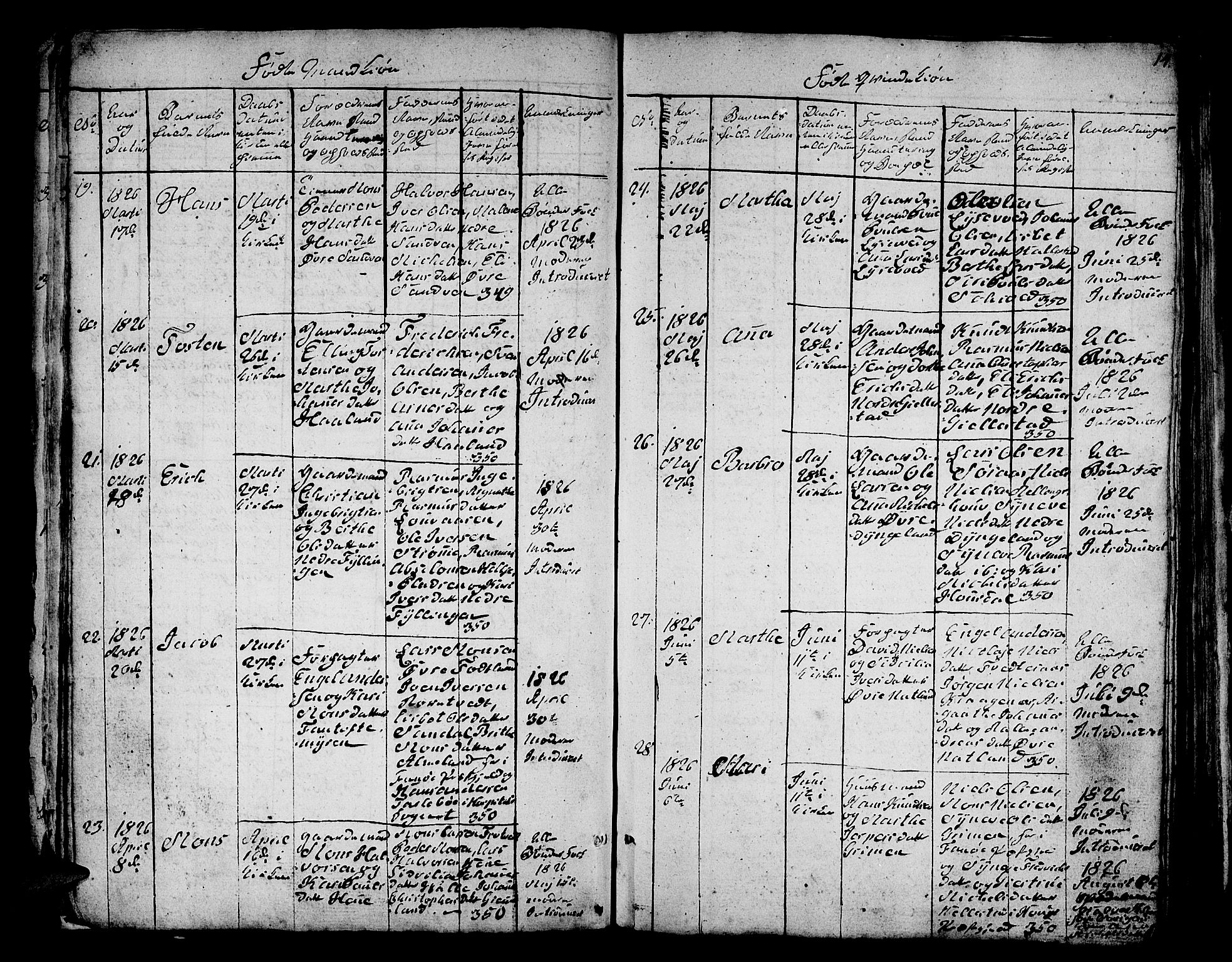 Fana Sokneprestembete, AV/SAB-A-75101/H/Hab/Habc/L0001: Klokkerbok nr. C 1, 1824-1837, s. 14