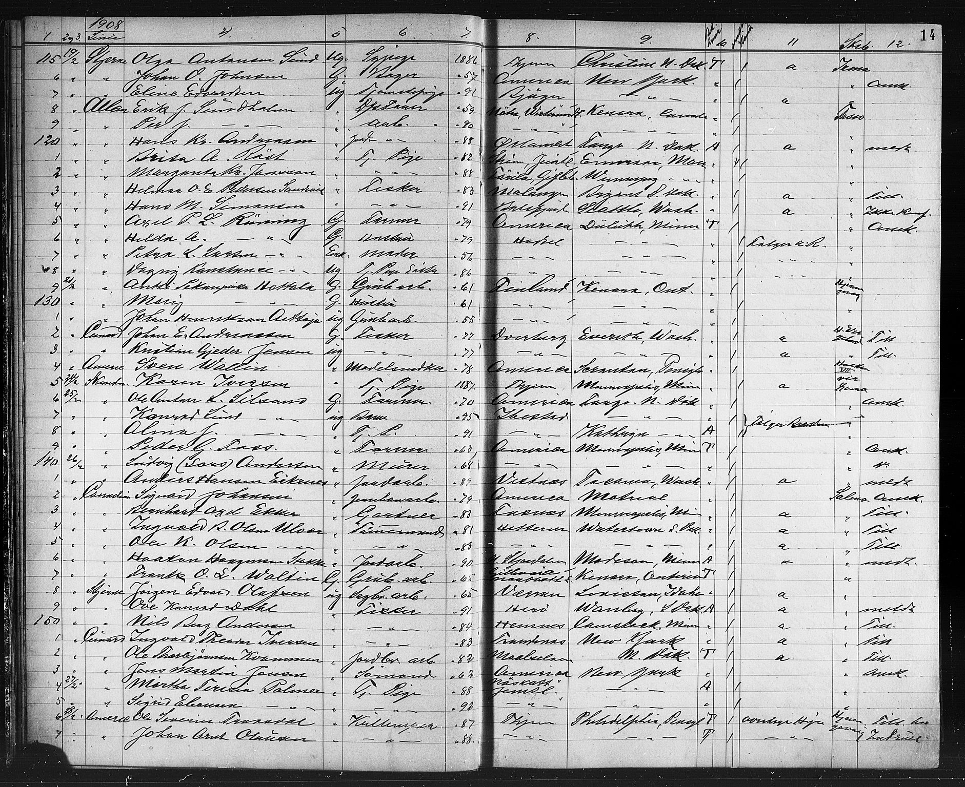 Trondheim politikammer, AV/SAT-A-1887/1/32/L0014: Emigrantprotokoll XIII, 1907-1911, s. 14