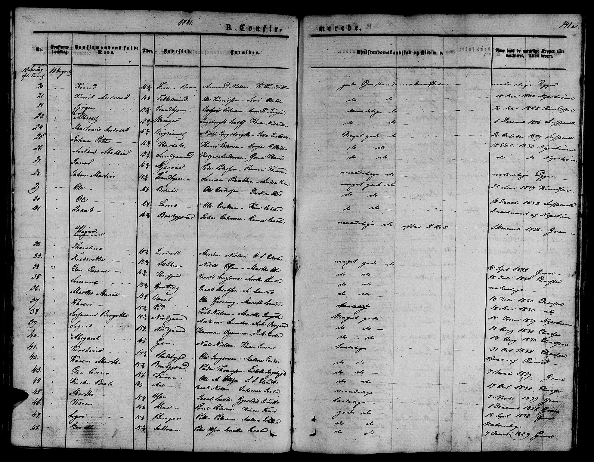 Ministerialprotokoller, klokkerbøker og fødselsregistre - Sør-Trøndelag, SAT/A-1456/657/L0703: Ministerialbok nr. 657A04, 1831-1846, s. 141a