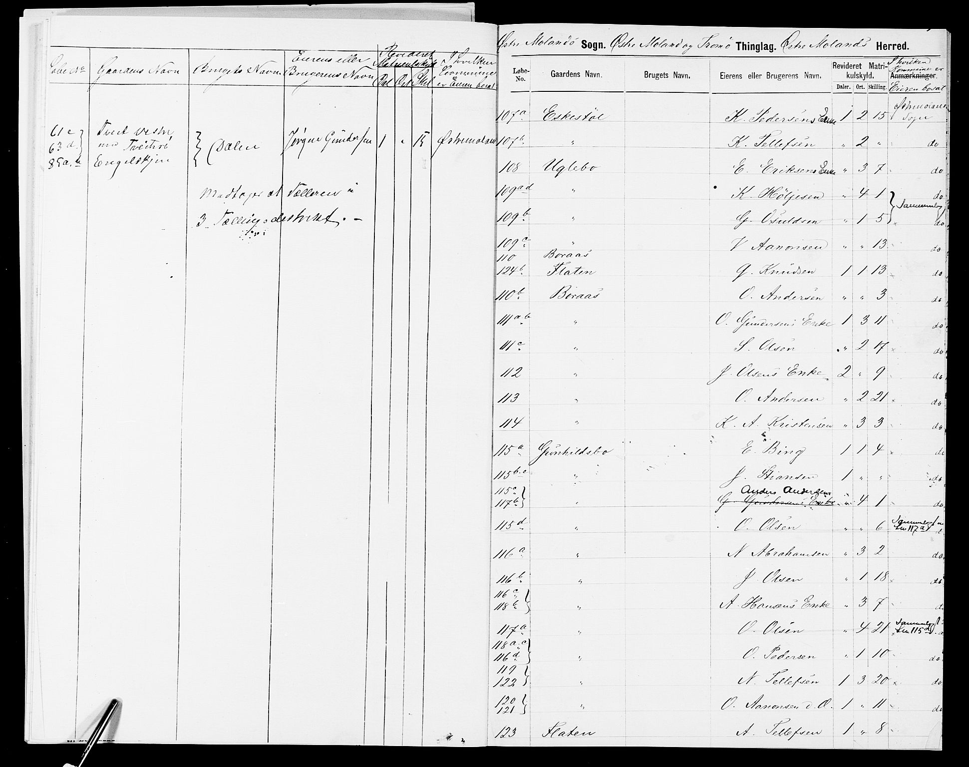 SAK, Folketelling 1875 for 0918P Austre Moland prestegjeld, 1875, s. 75