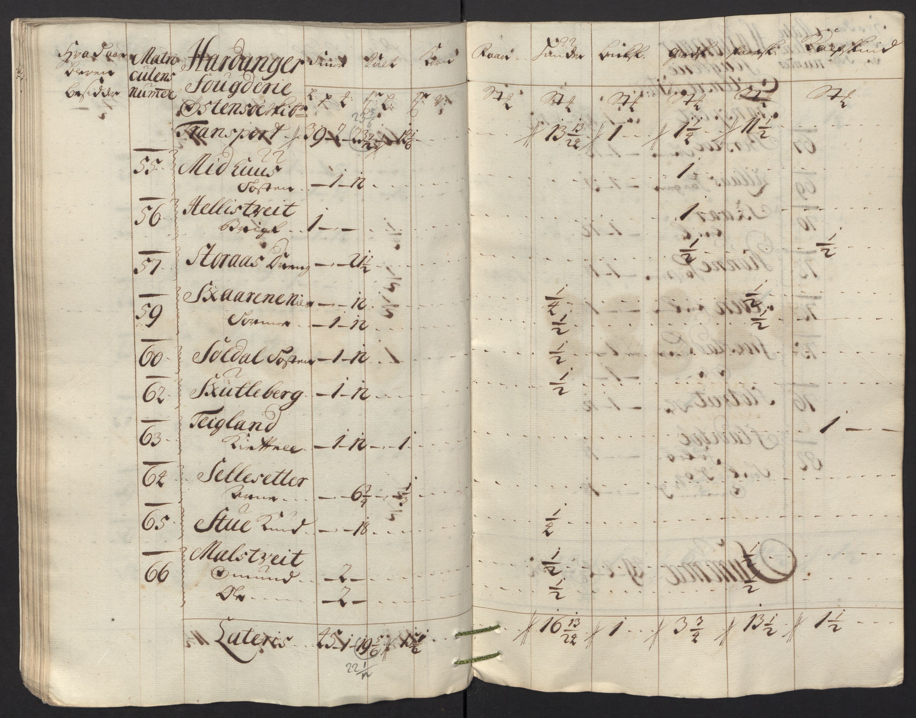 Rentekammeret inntil 1814, Reviderte regnskaper, Fogderegnskap, AV/RA-EA-4092/R48/L2991: Fogderegnskap Sunnhordland og Hardanger, 1715, s. 457